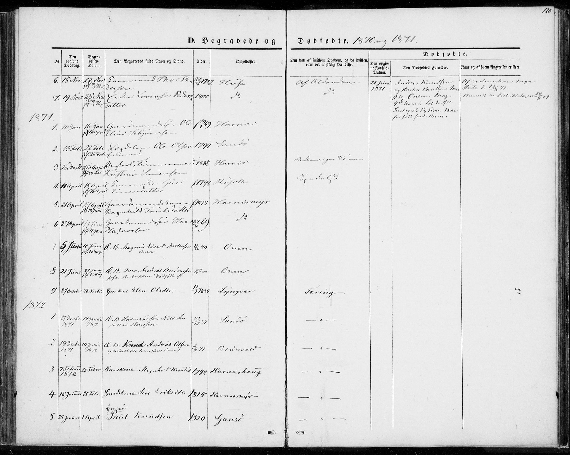 Ministerialprotokoller, klokkerbøker og fødselsregistre - Møre og Romsdal, AV/SAT-A-1454/561/L0728: Parish register (official) no. 561A02, 1858-1878, p. 120