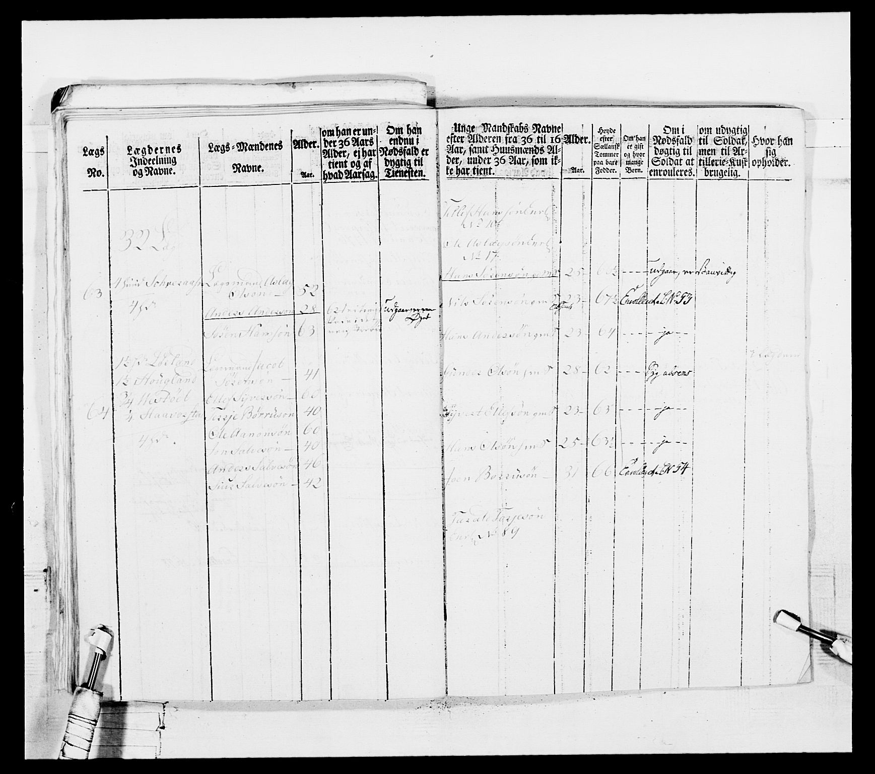 Generalitets- og kommissariatskollegiet, Det kongelige norske kommissariatskollegium, AV/RA-EA-5420/E/Eh/L0102: 1. Vesterlenske nasjonale infanteriregiment, 1778-1780, p. 279