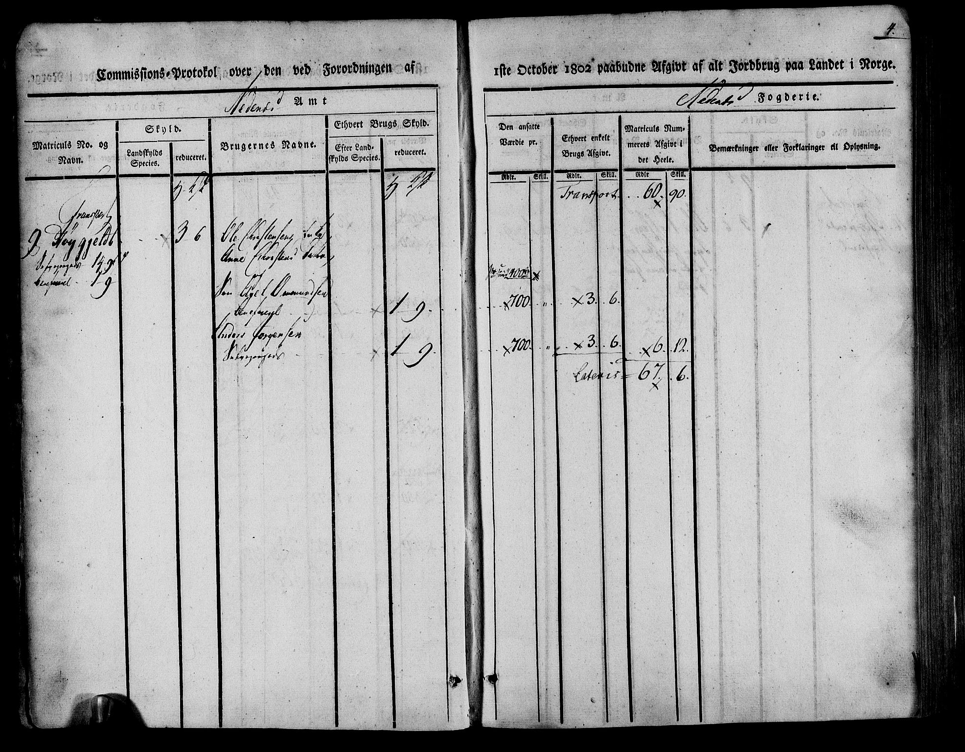 Rentekammeret inntil 1814, Realistisk ordnet avdeling, AV/RA-EA-4070/N/Ne/Nea/L0078: Nedenes fogderi. Kommisjonsprotokoll "Nr. 1", for Sand og Bringsvær skipreider, 1803, p. 6