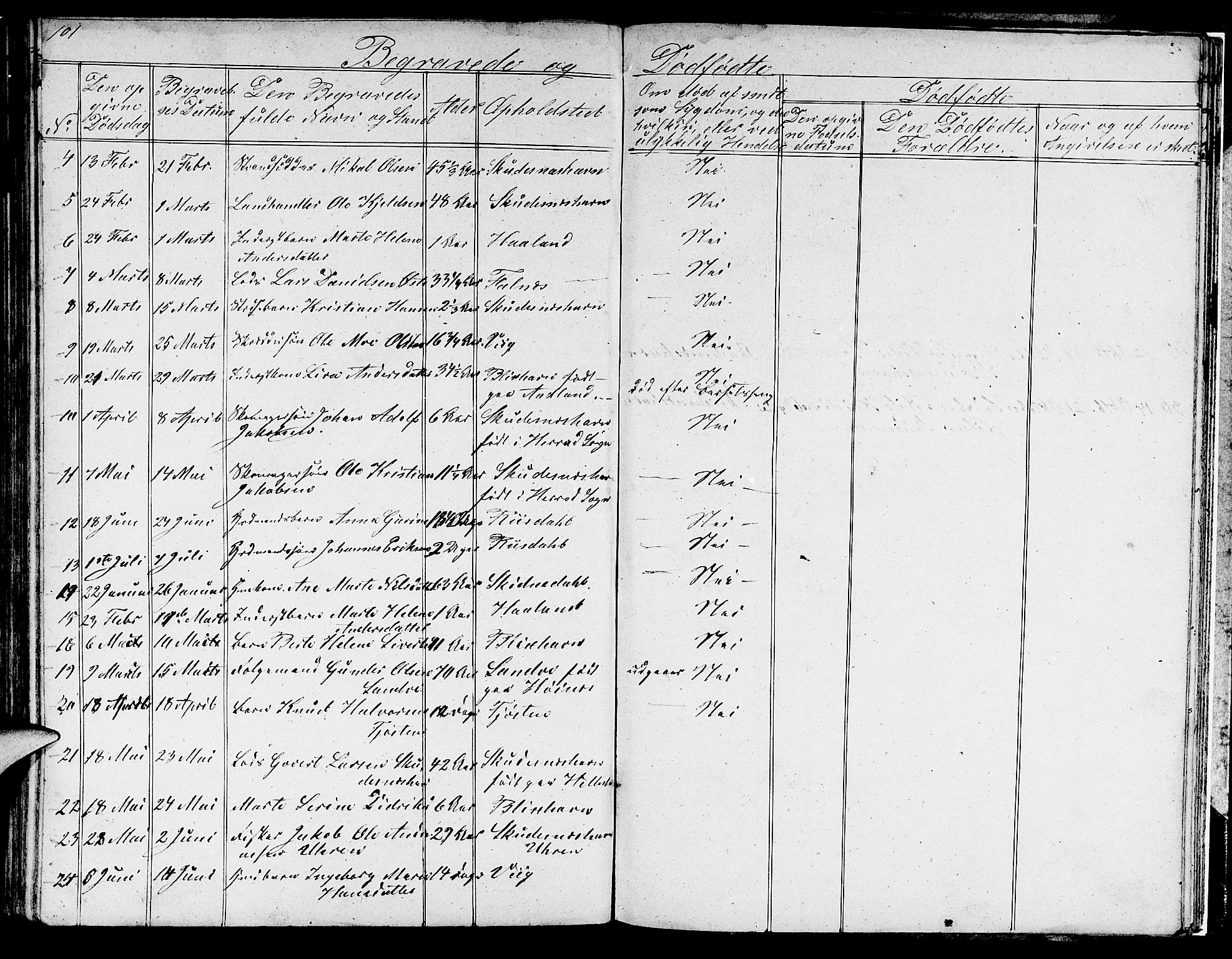 Skudenes sokneprestkontor, AV/SAST-A -101849/H/Ha/Hab/L0001: Parish register (copy) no. B 1, 1848-1864, p. 101