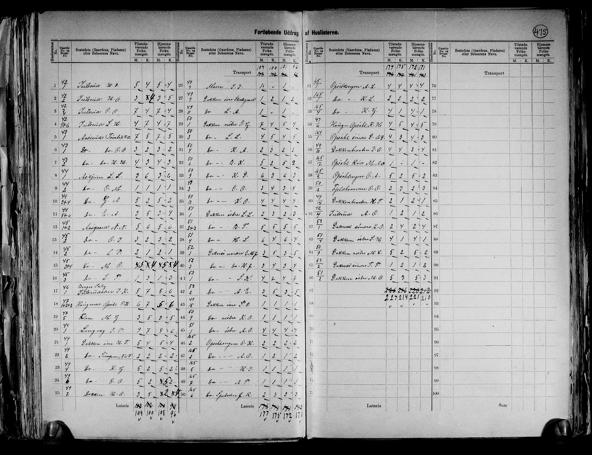 RA, 1891 census for 0237 Eidsvoll, 1891, p. 12