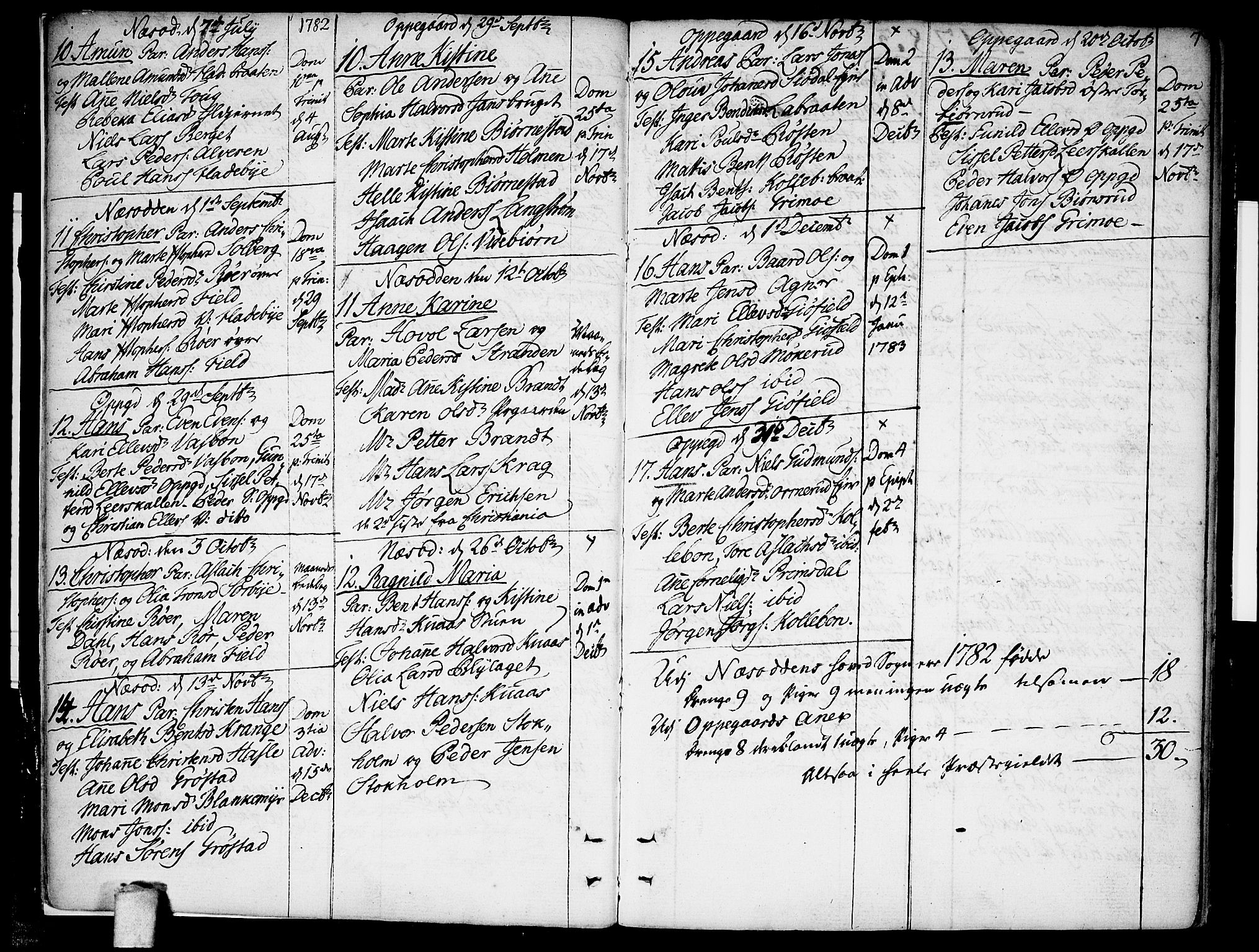 Nesodden prestekontor Kirkebøker, AV/SAO-A-10013/F/Fa/L0004: Parish register (official) no. I 4, 1780-1792, p. 7