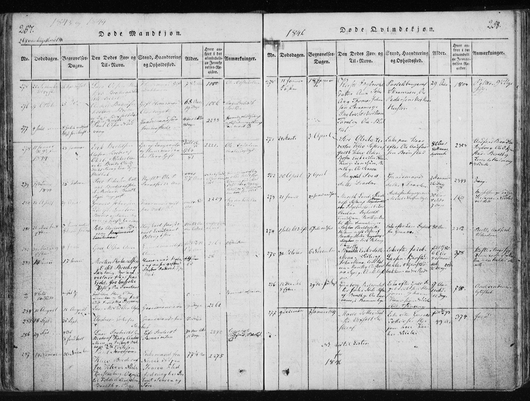 Ministerialprotokoller, klokkerbøker og fødselsregistre - Nord-Trøndelag, SAT/A-1458/749/L0469: Parish register (official) no. 749A03, 1817-1857, p. 257-258