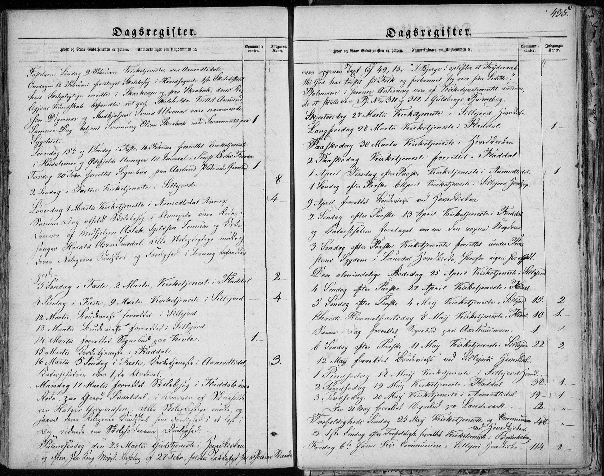 Seljord kirkebøker, SAKO/A-20/F/Fa/L0011: Parish register (official) no. I 11, 1831-1849, p. 435