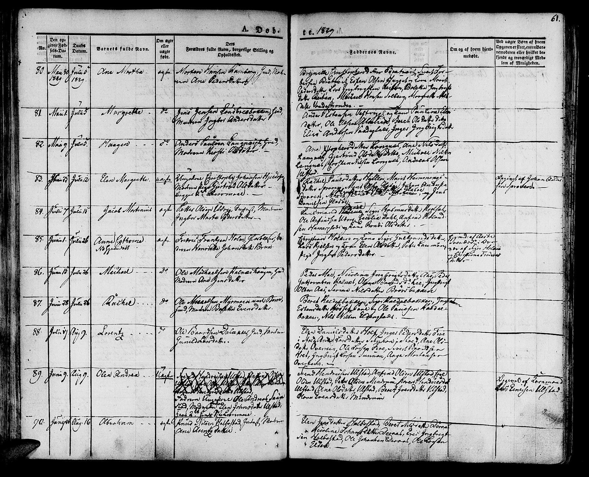 Ministerialprotokoller, klokkerbøker og fødselsregistre - Nord-Trøndelag, AV/SAT-A-1458/741/L0390: Parish register (official) no. 741A04, 1822-1836, p. 61