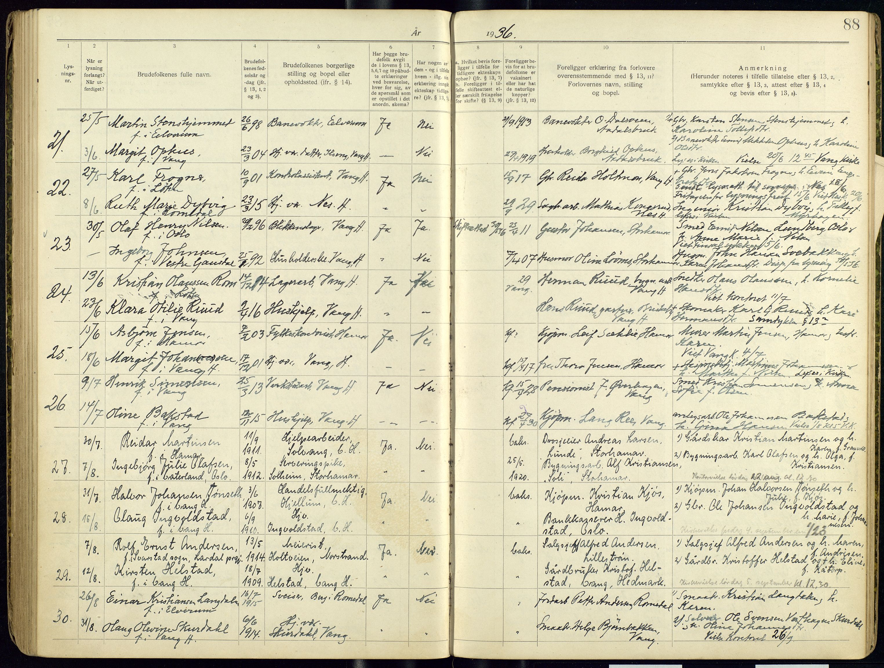 Vang prestekontor, Hedmark, SAH/PREST-008/I/Ie/L0001/0001: Banns register no. 1, 1919-1938, p. 88