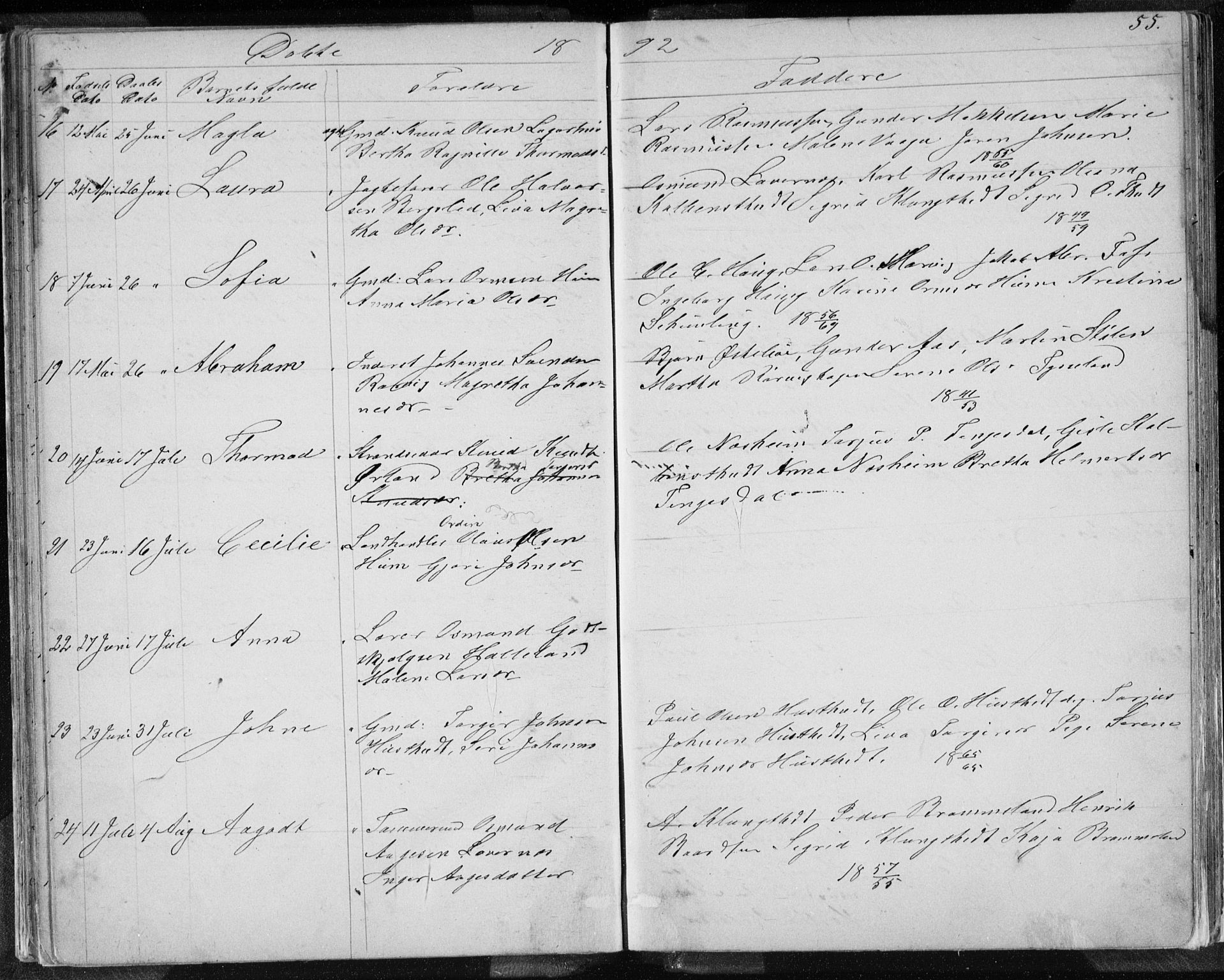 Sand sokneprestkontor, AV/SAST-A-101848/01/IV/L0003: Parish register (copy) no. B 3, 1872-1935, p. 55