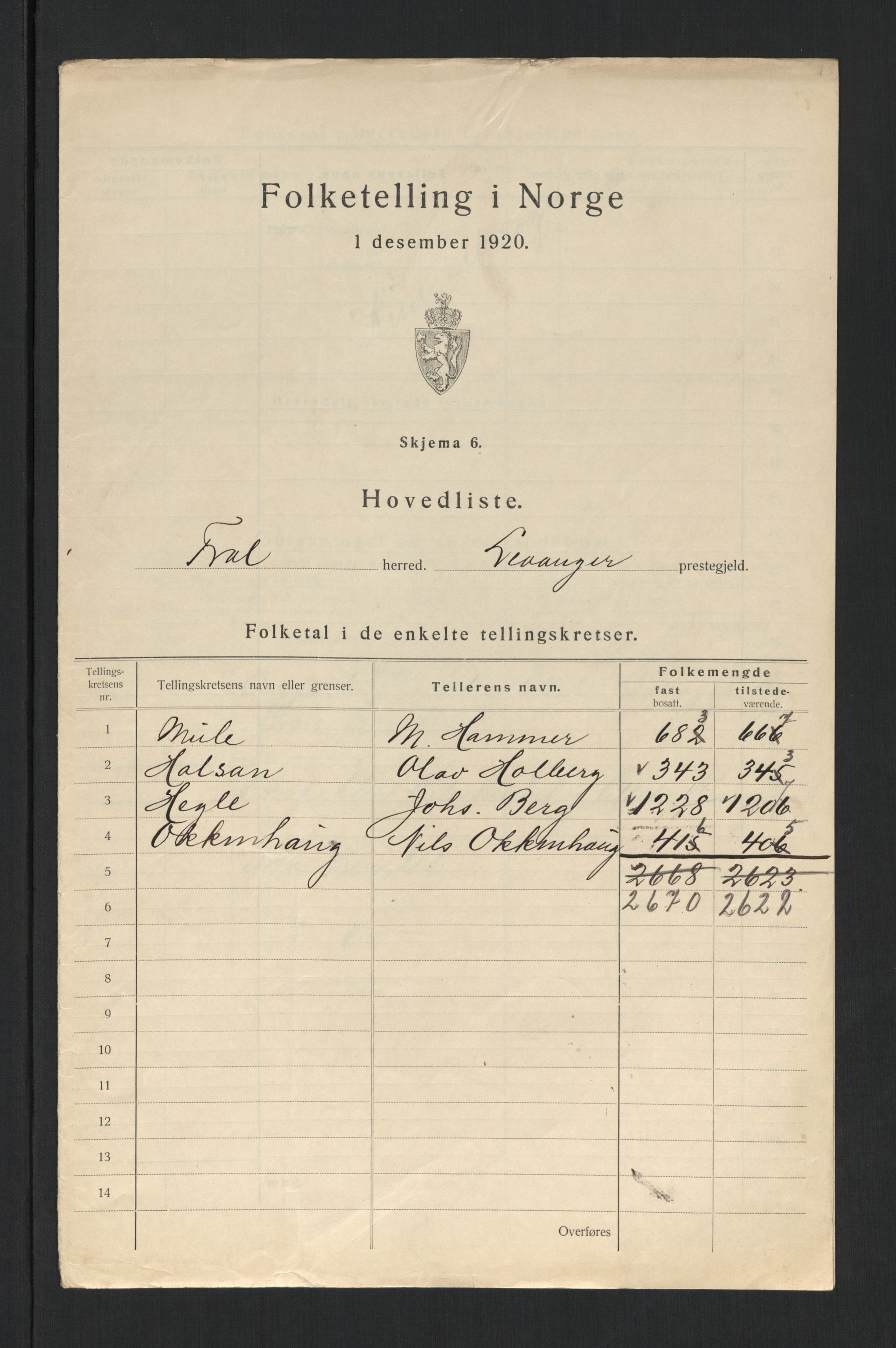 SAT, 1920 census for Frol, 1920, p. 6