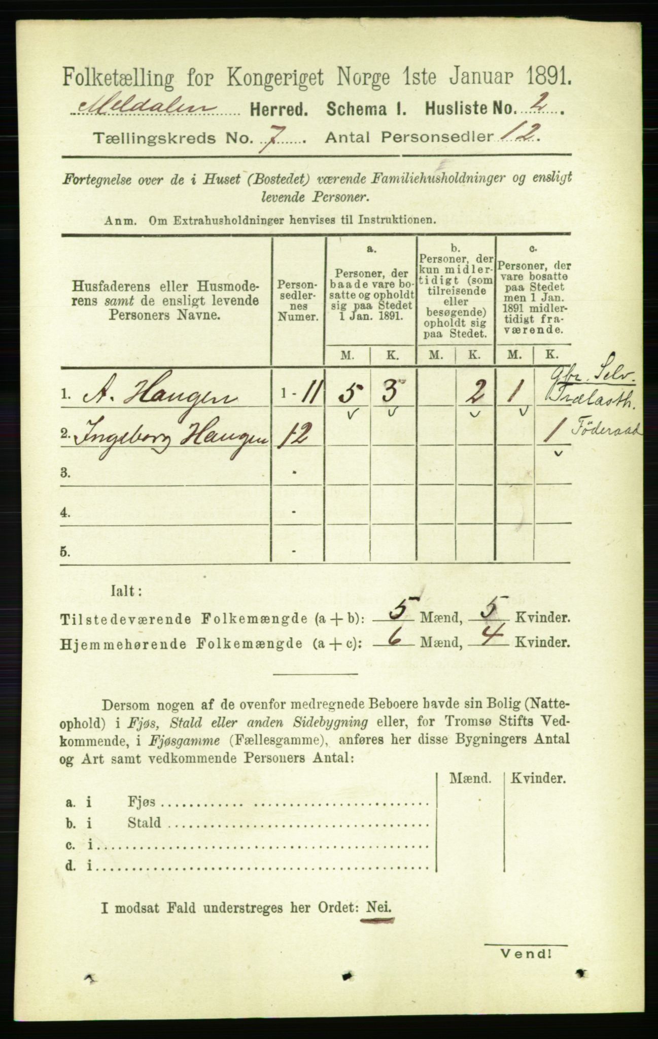 RA, 1891 census for 1636 Meldal, 1891, p. 3332