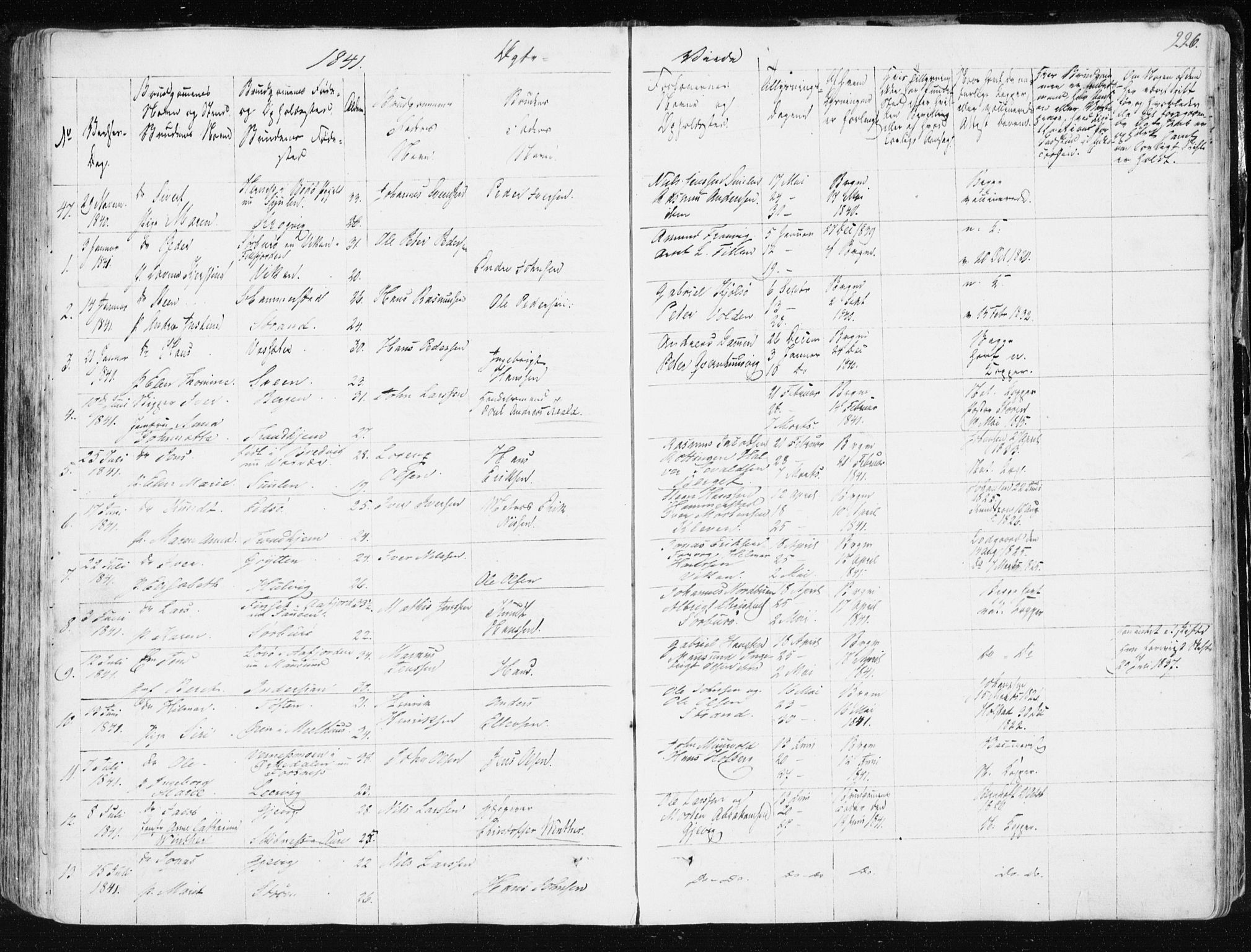 Ministerialprotokoller, klokkerbøker og fødselsregistre - Sør-Trøndelag, SAT/A-1456/634/L0528: Parish register (official) no. 634A04, 1827-1842, p. 226