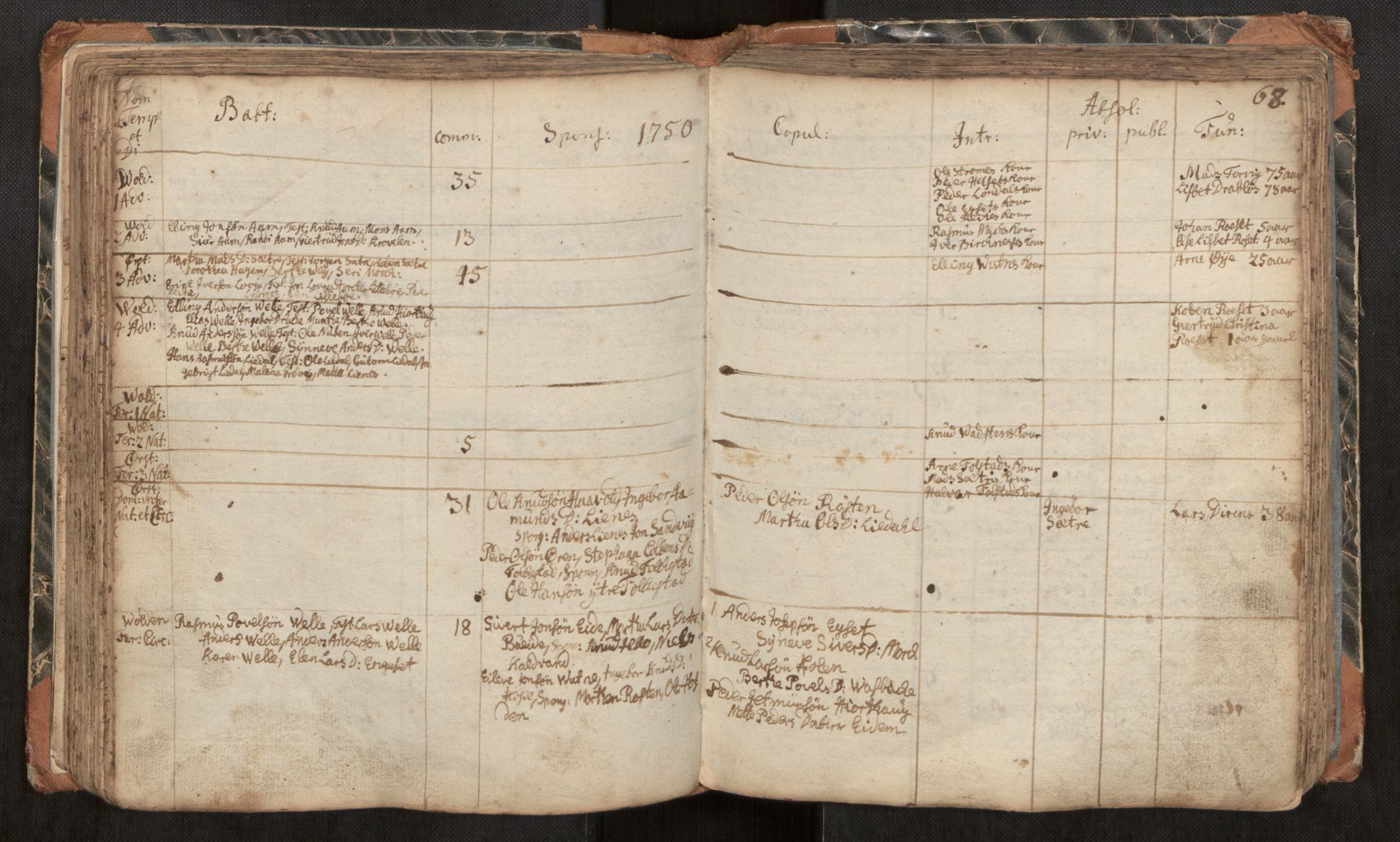 Ministerialprotokoller, klokkerbøker og fødselsregistre - Møre og Romsdal, AV/SAT-A-1454/511/L0135: Parish register (official) no. 511A02, 1741-1760, p. 68