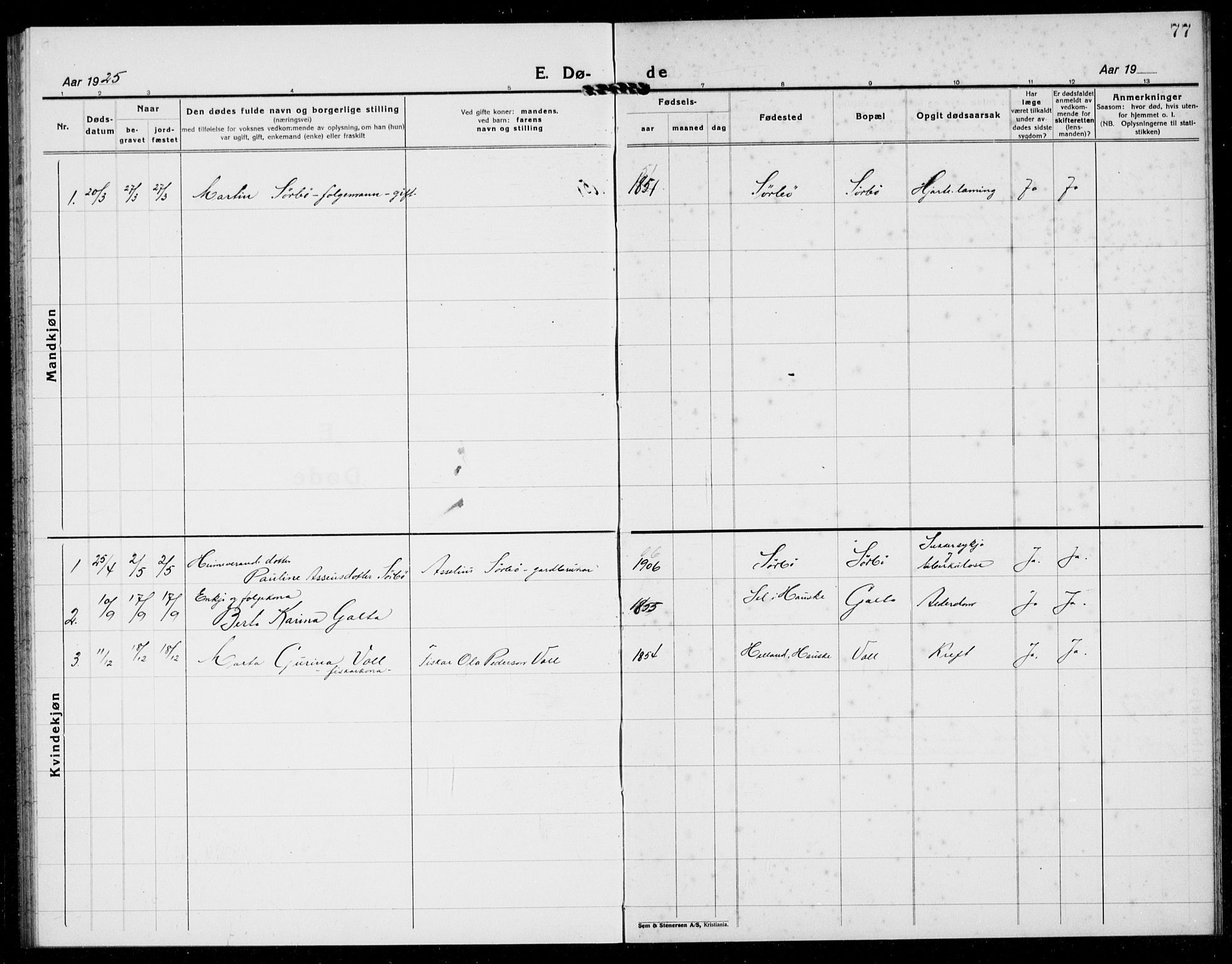 Rennesøy sokneprestkontor, SAST/A -101827/H/Ha/Hab/L0016: Parish register (copy) no. B 15, 1925-1941, p. 77