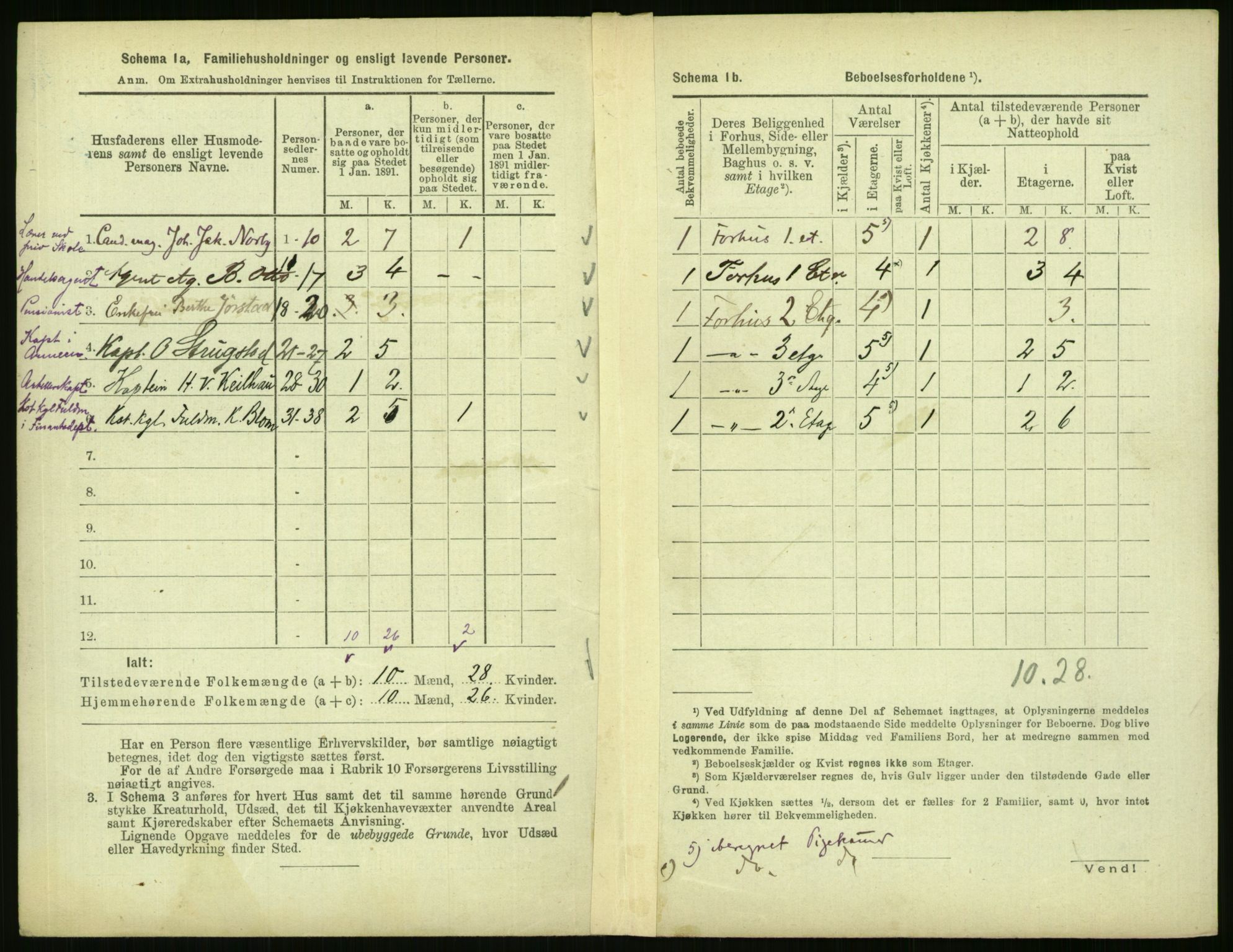 RA, 1891 census for 0301 Kristiania, 1891, p. 33826