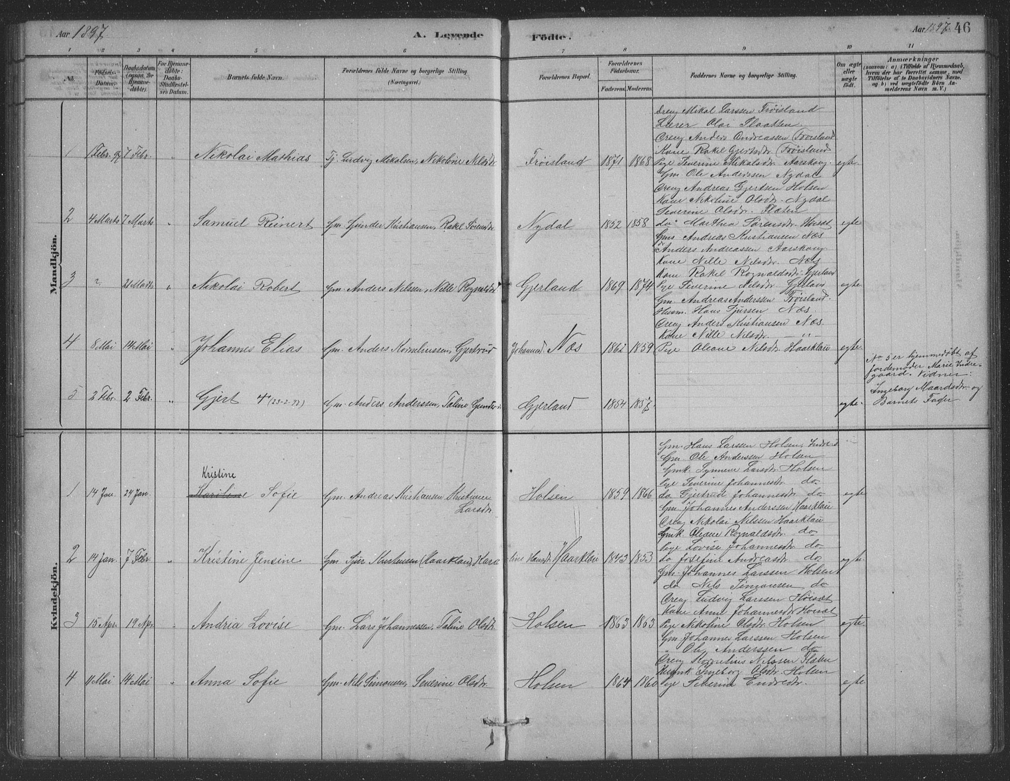 Førde sokneprestembete, AV/SAB-A-79901/H/Hab/Habc/L0002: Parish register (copy) no. C 2, 1881-1911, p. 46