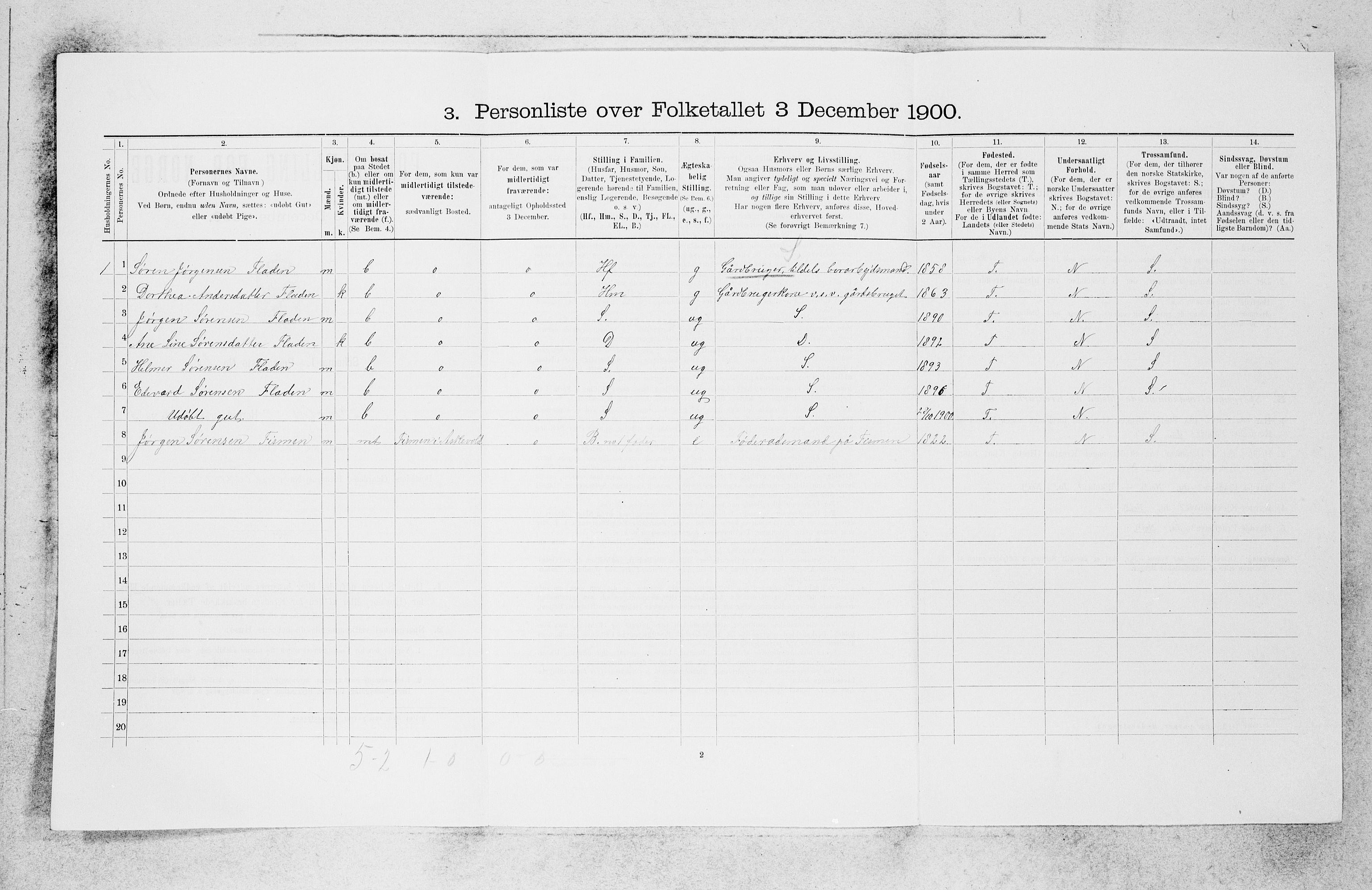 SAB, 1900 census for Askvoll, 1900, p. 416