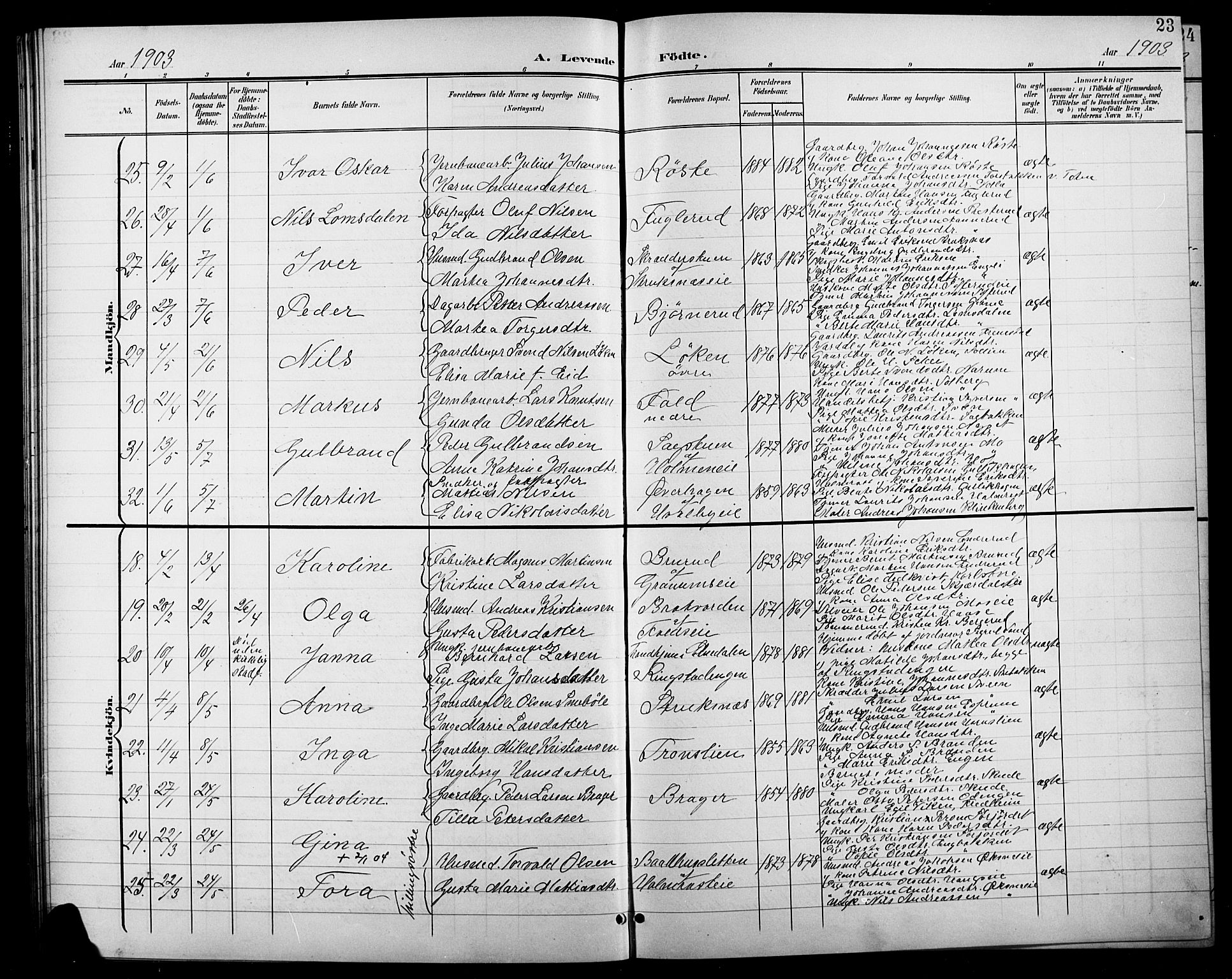 Søndre Land prestekontor, AV/SAH-PREST-122/L/L0004: Parish register (copy) no. 4, 1901-1915, p. 23