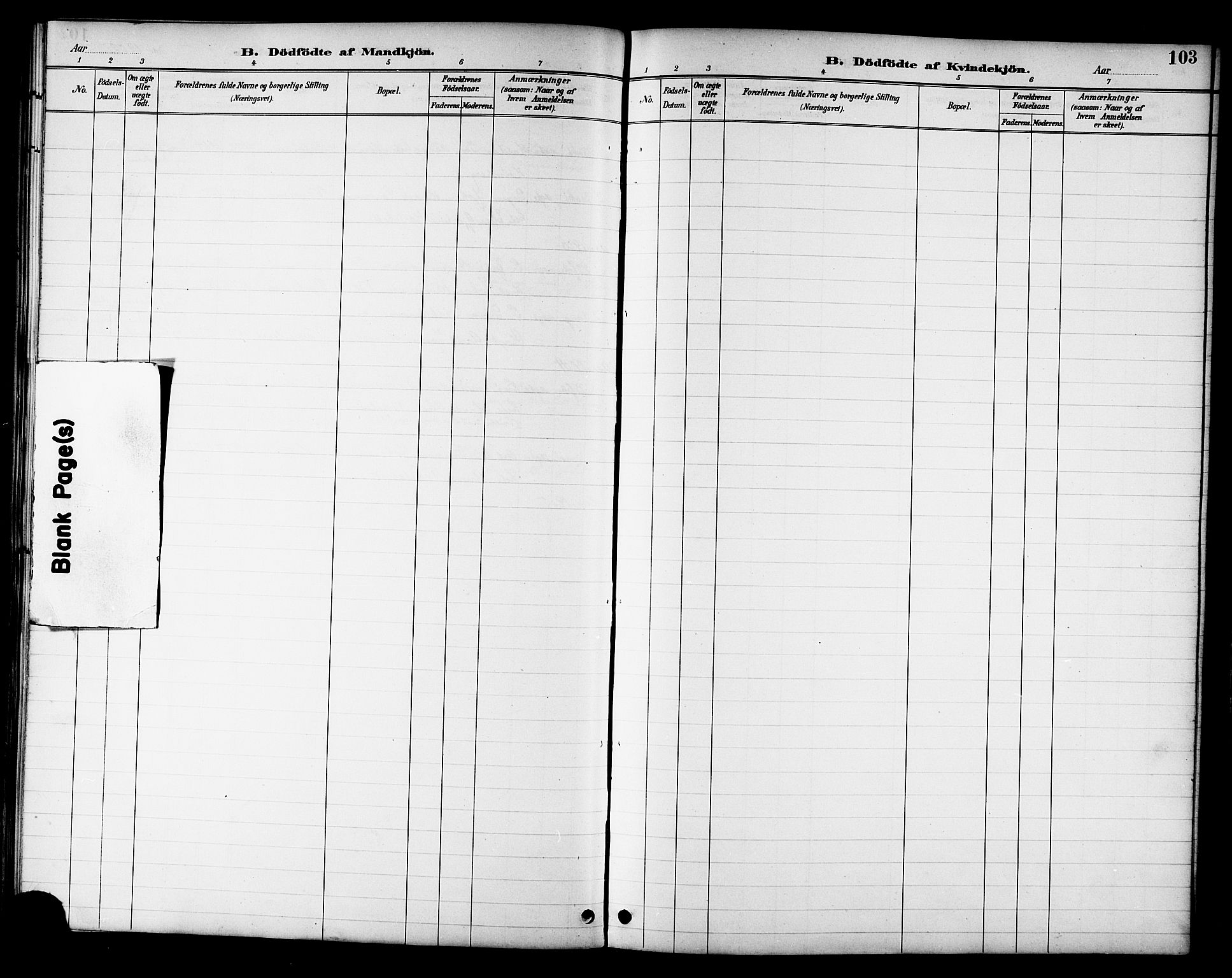 Ministerialprotokoller, klokkerbøker og fødselsregistre - Nord-Trøndelag, SAT/A-1458/709/L0087: Parish register (copy) no. 709C01, 1892-1913, p. 103