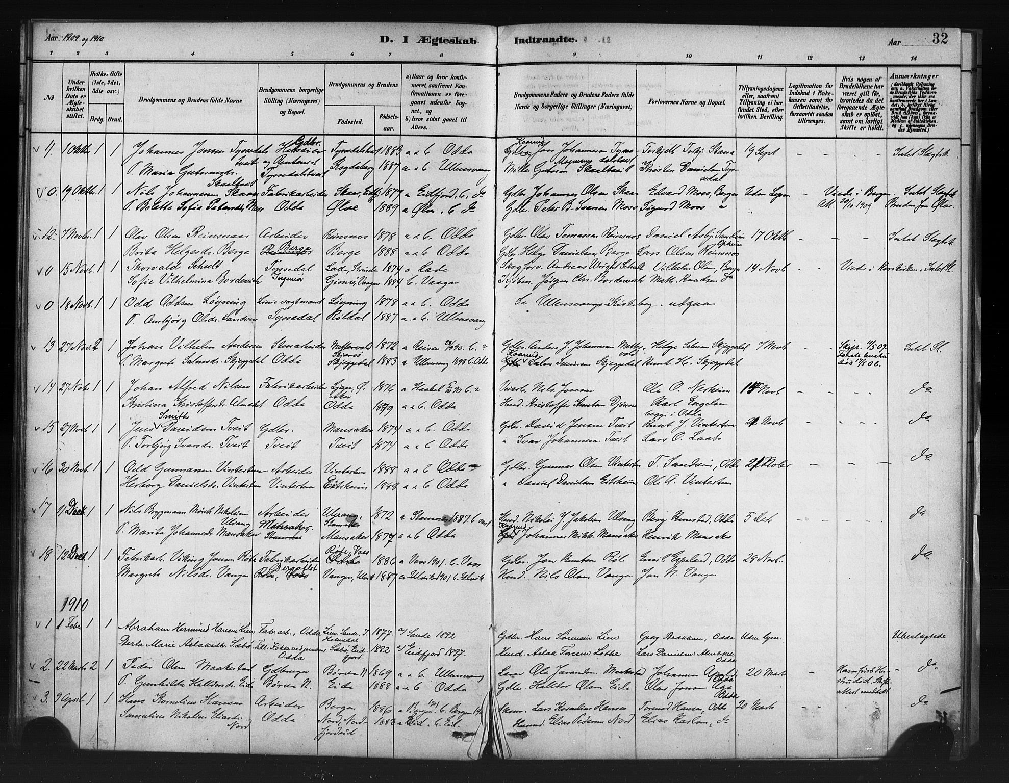 Odda Sokneprestembete, SAB/A-77201/H/Haa: Parish register (official) no. A 1, 1883-1919, p. 32