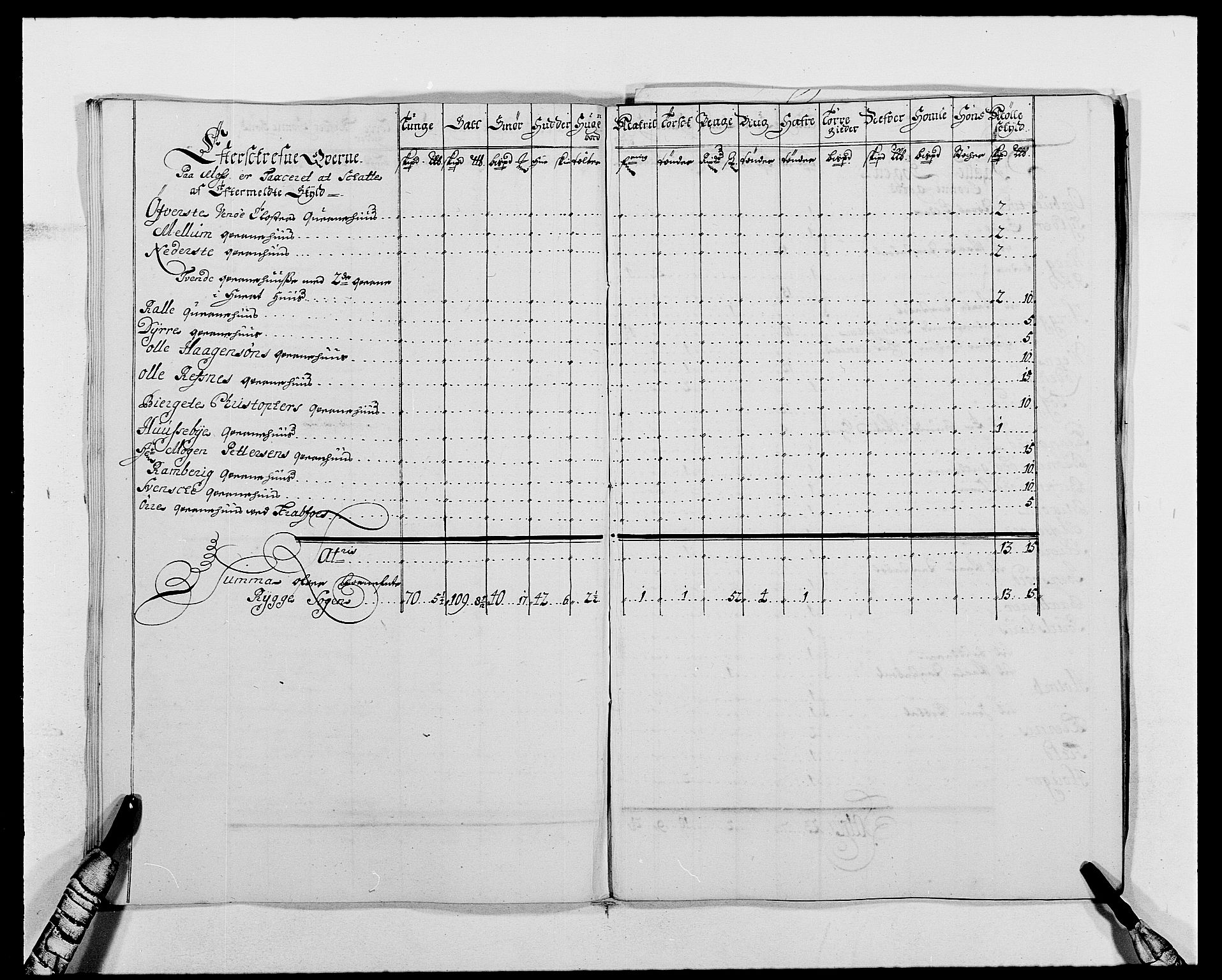 Rentekammeret inntil 1814, Reviderte regnskaper, Fogderegnskap, AV/RA-EA-4092/R02/L0106: Fogderegnskap Moss og Verne kloster, 1688-1691, p. 217