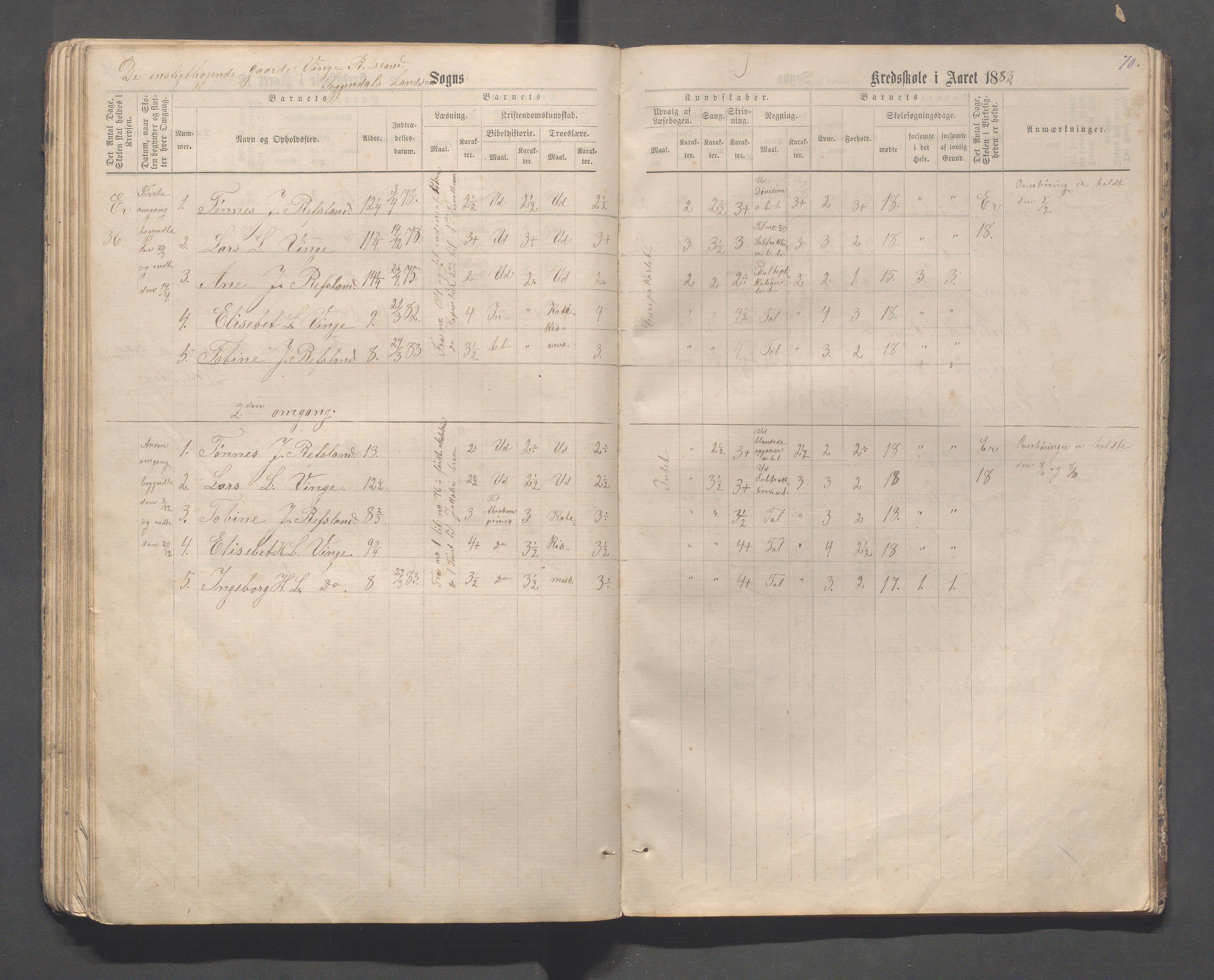 Sokndal kommune- Skolestyret/Skolekontoret, IKAR/K-101142/H/L0013: Skoleprotokoll - Netland, Eia, Vinje, Refsland, 1876-1893, p. 70