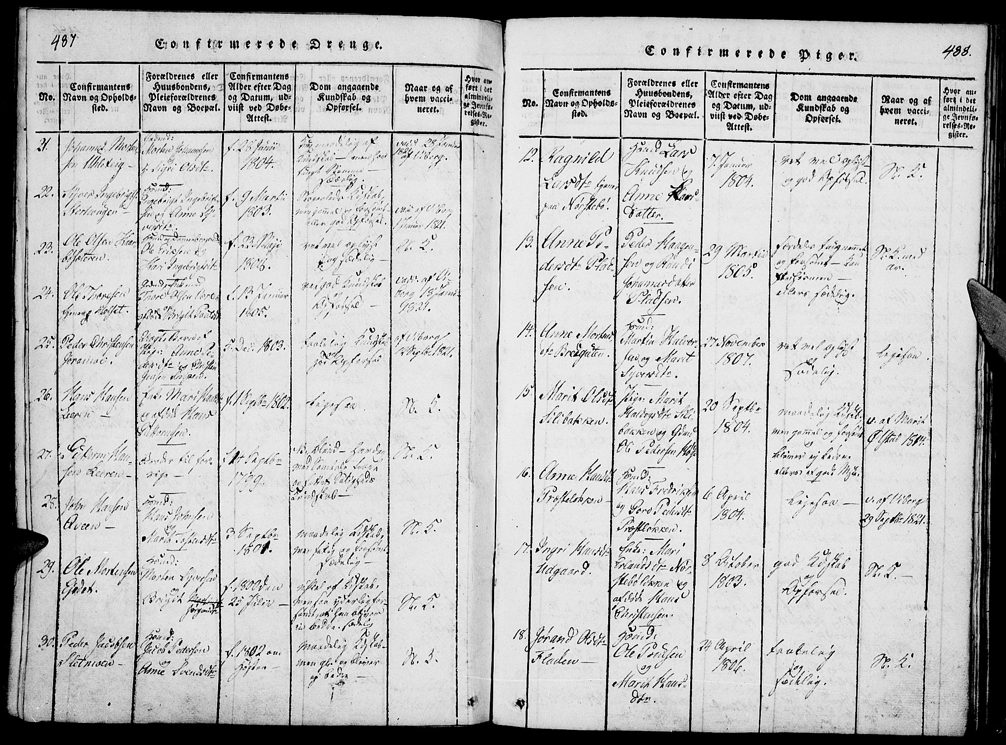 Lesja prestekontor, AV/SAH-PREST-068/H/Ha/Haa/L0004: Parish register (official) no. 4, 1820-1829, p. 487-488