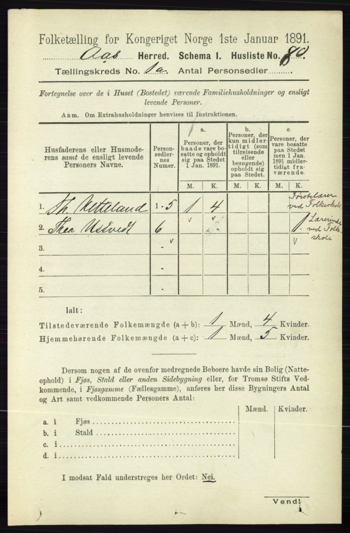 RA, 1891 census for 0214 Ås, 1891, p. 106