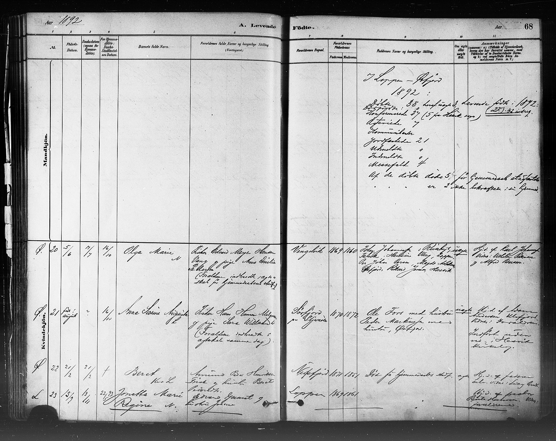 Loppa sokneprestkontor, SATØ/S-1339/H/Ha/L0006kirke: Parish register (official) no. 6, 1879-1895, p. 68