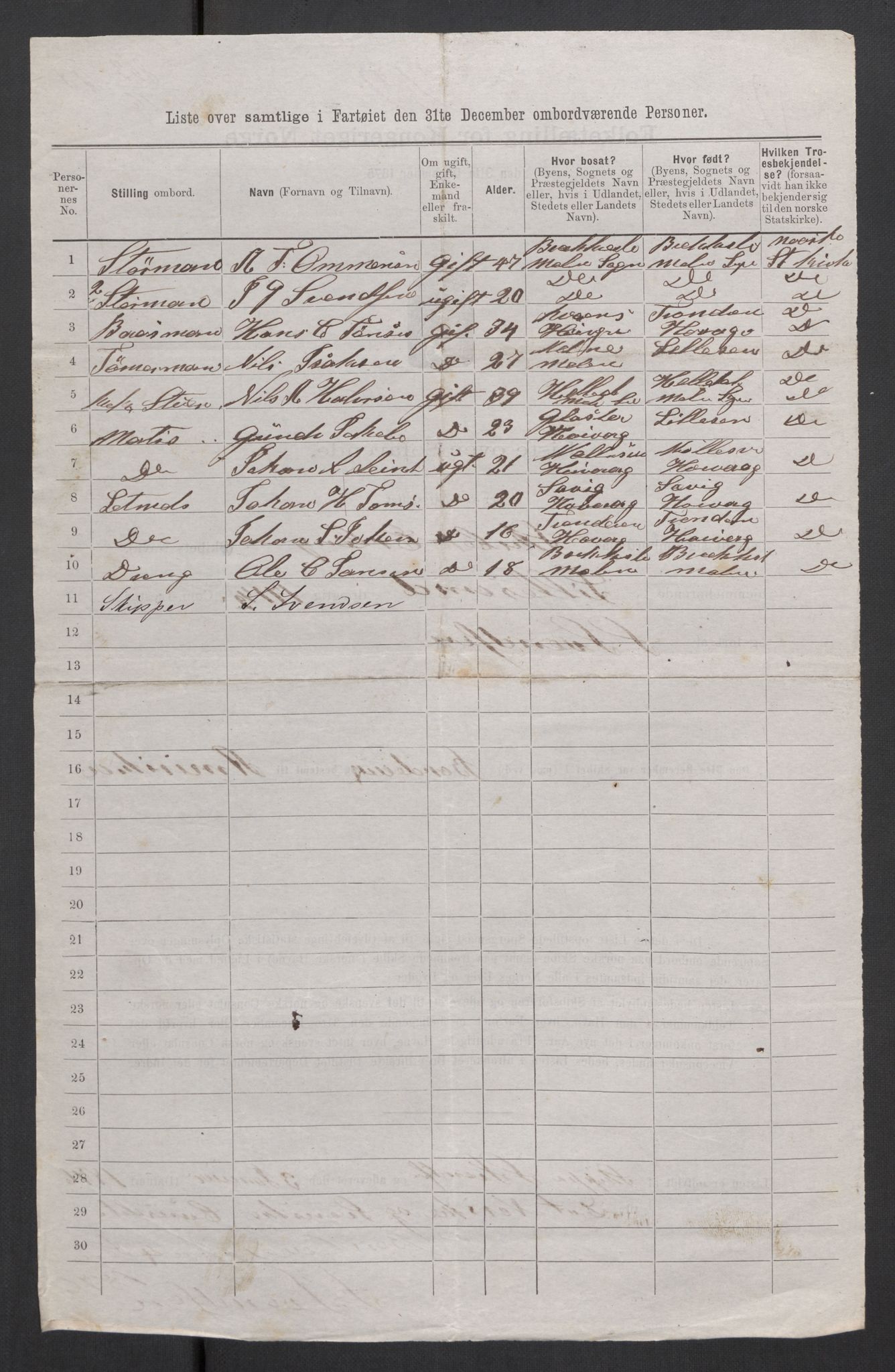 RA, 1875 census, lists of crew on ships: Ships in ports abroad, 1875, p. 230