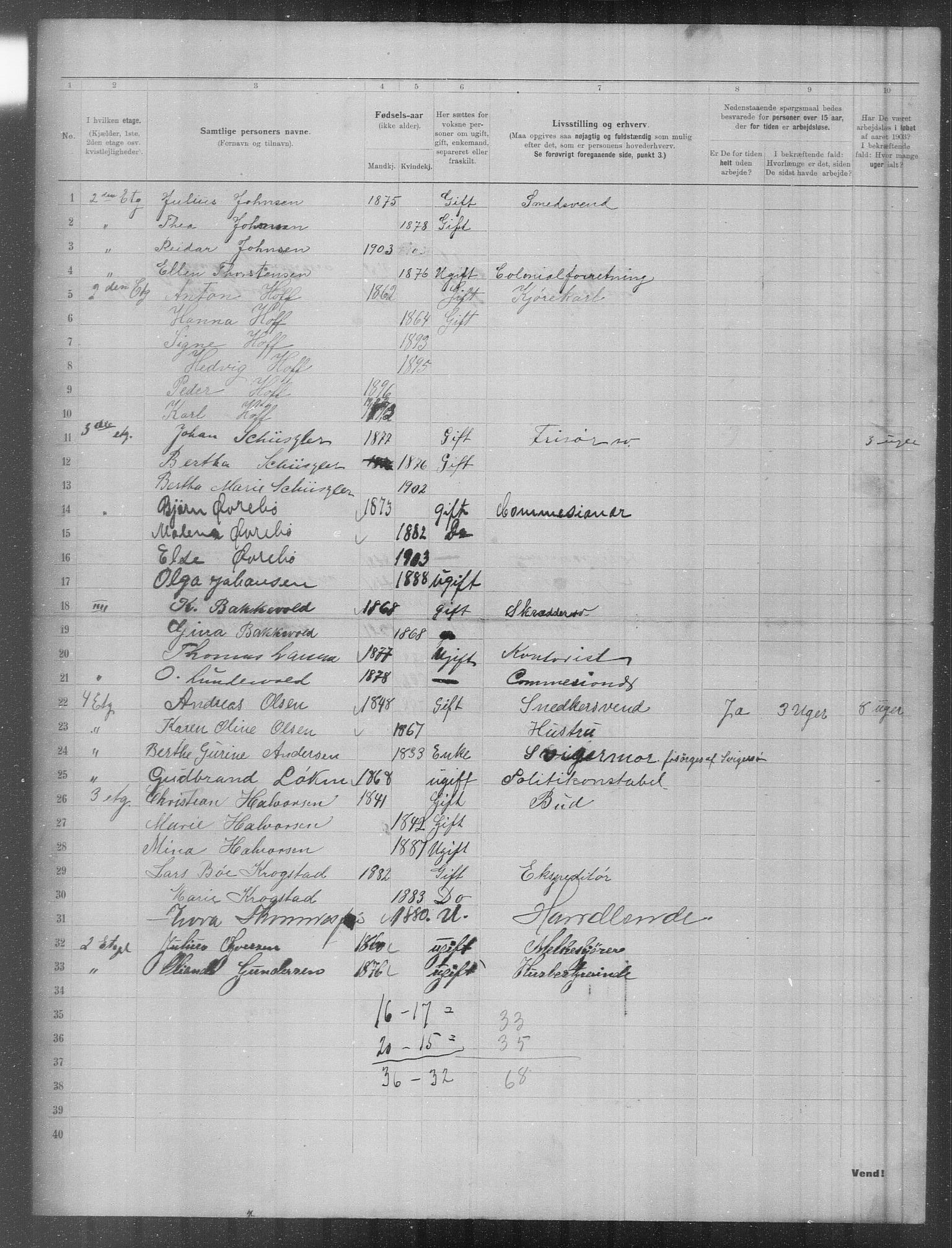 OBA, Municipal Census 1903 for Kristiania, 1903, p. 1039