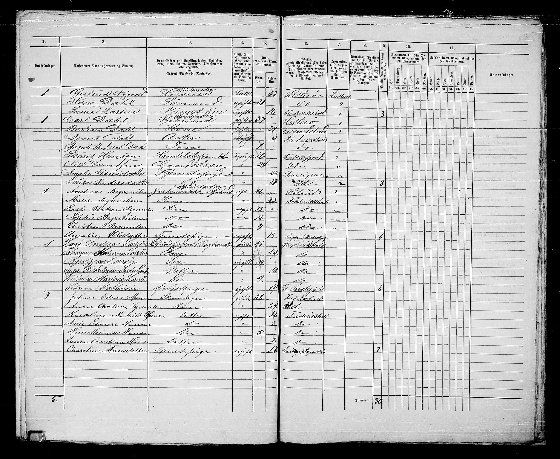 RA, 1865 census for Fredrikshald, 1865, p. 1279