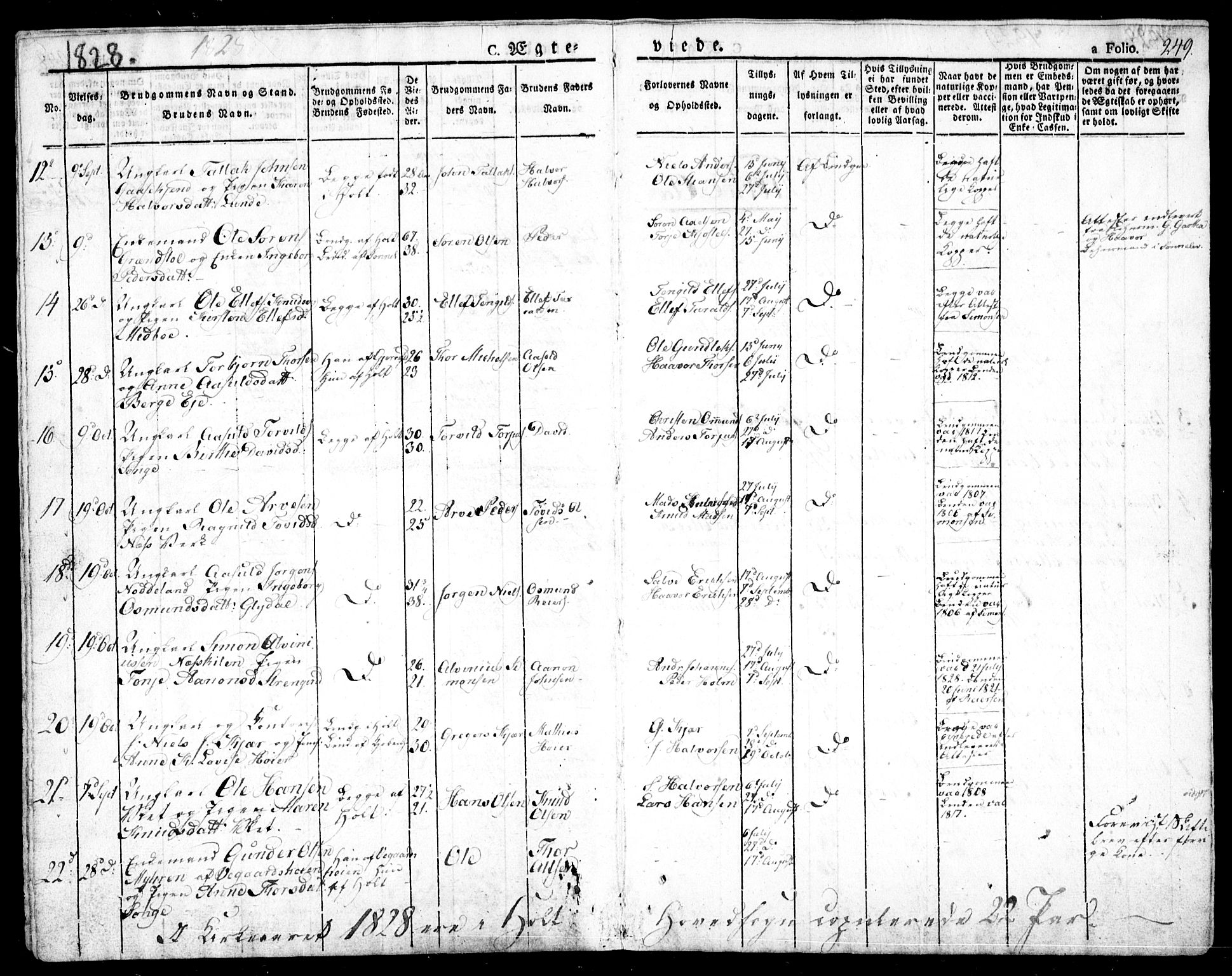 Holt sokneprestkontor, SAK/1111-0021/F/Fa/L0006: Parish register (official) no. A 6, 1820-1835, p. 249