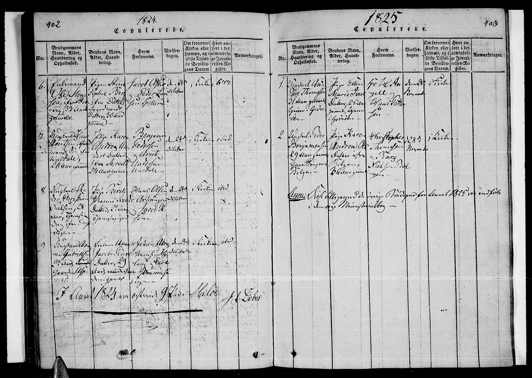 Ministerialprotokoller, klokkerbøker og fødselsregistre - Nordland, SAT/A-1459/841/L0593: Parish register (official) no. 841A04 /2, 1820-1825, p. 402-403