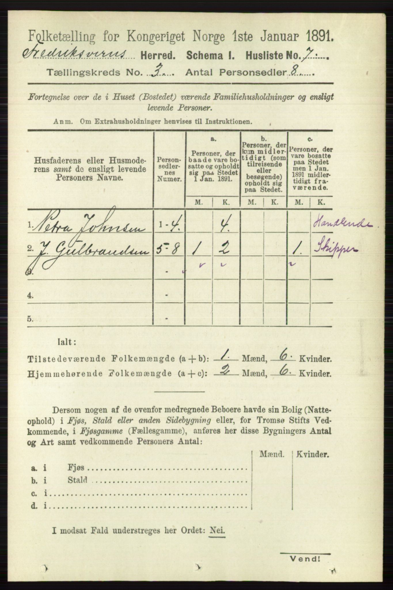 RA, 1891 census for 0798 Fredriksvern, 1891, p. 431