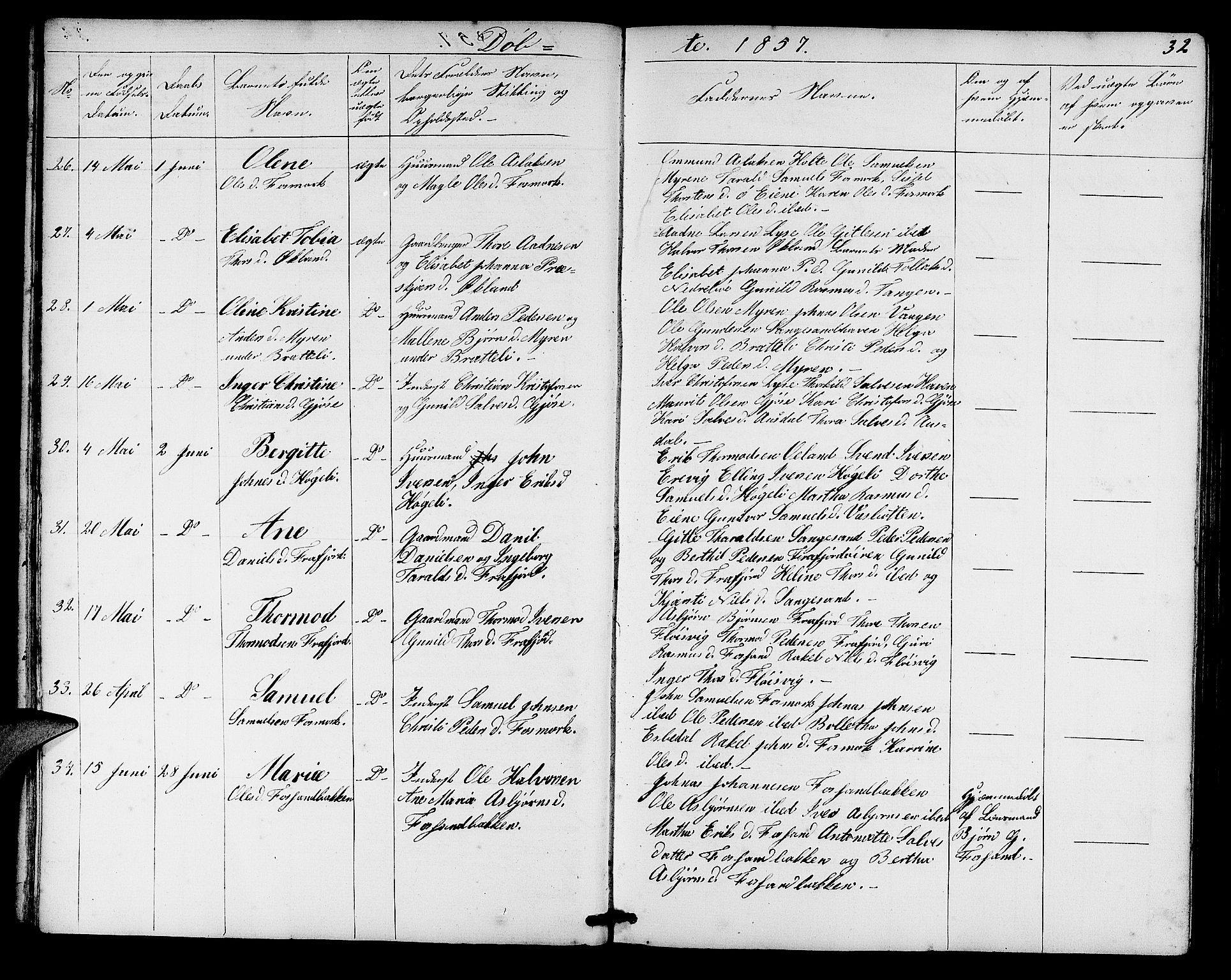 Høgsfjord sokneprestkontor, SAST/A-101624/H/Ha/Hab/L0002: Parish register (copy) no. B 2, 1855-1882, p. 32
