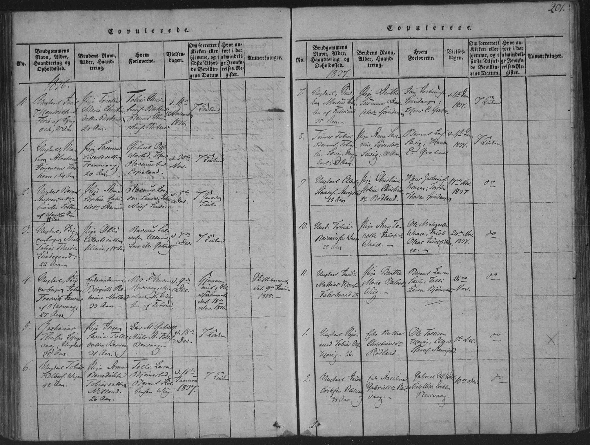 Herad sokneprestkontor, SAK/1111-0018/F/Fa/Fab/L0002: Parish register (official) no. A 2, 1816-1844, p. 201