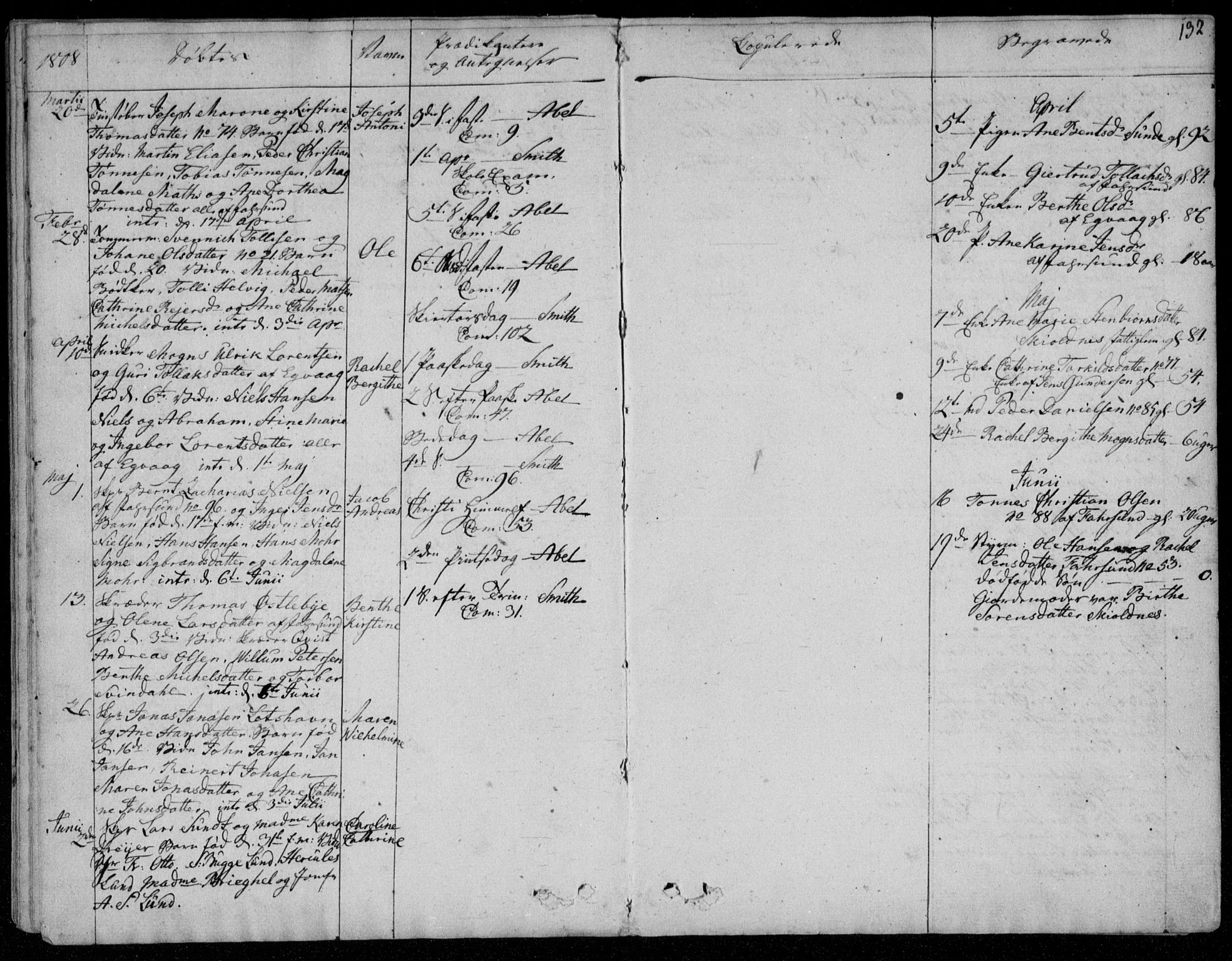 Farsund sokneprestkontor, SAK/1111-0009/F/Fa/L0001: Parish register (official) no. A 1, 1784-1815, p. 132