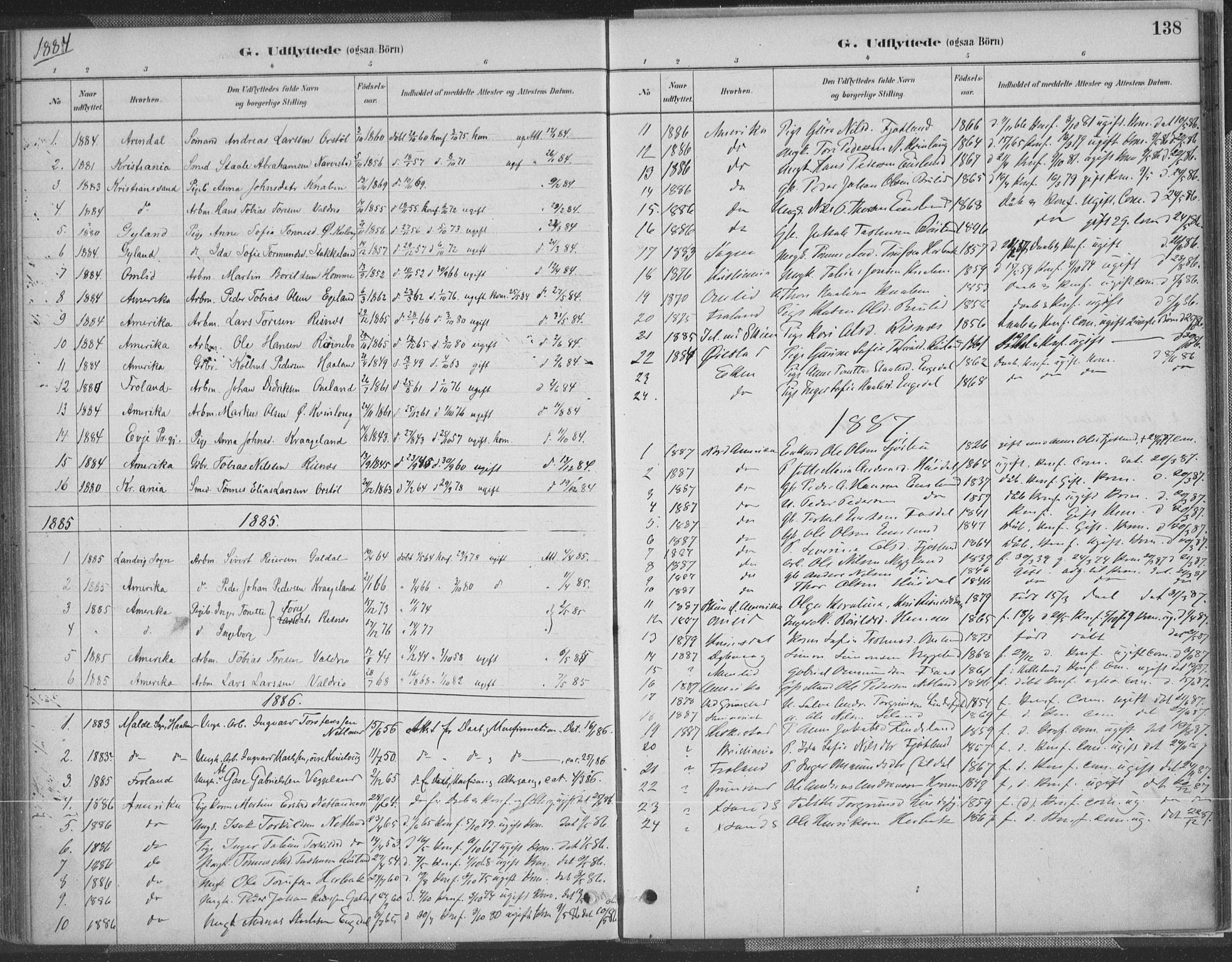 Fjotland sokneprestkontor, SAK/1111-0010/F/Fa/L0002: Parish register (official) no. A 2, 1880-1898, p. 138