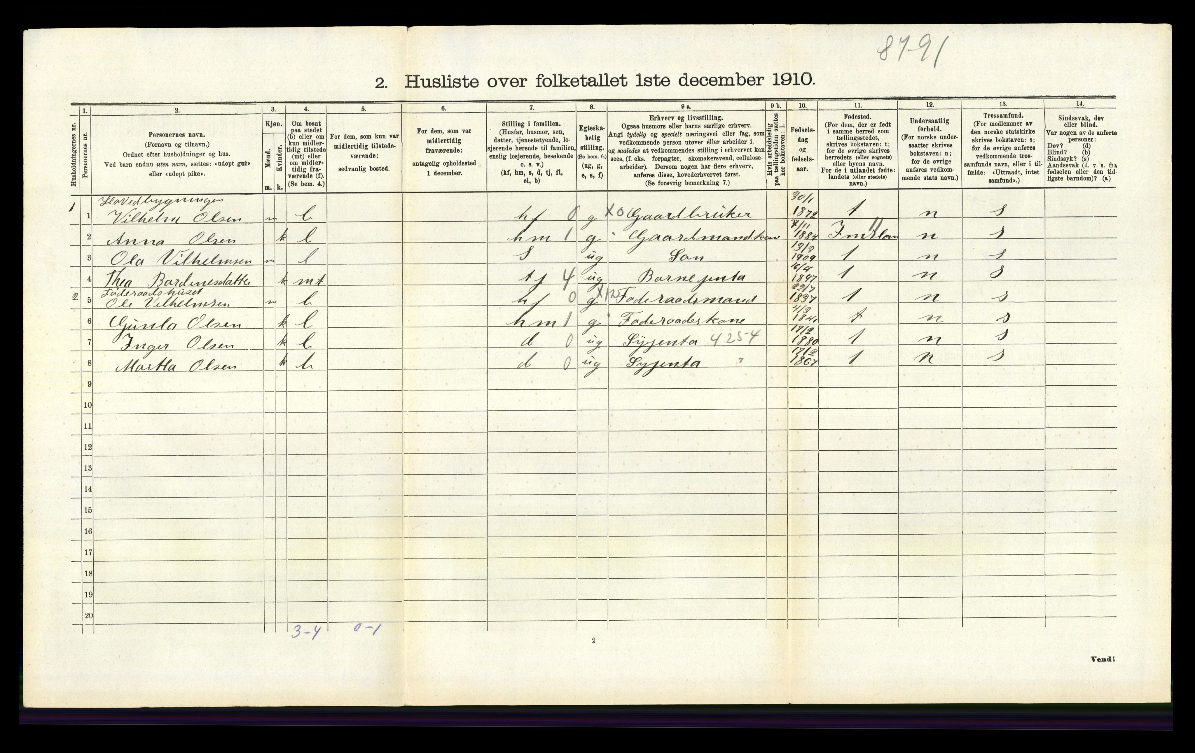 RA, 1910 census for Jelsa, 1910, p. 522