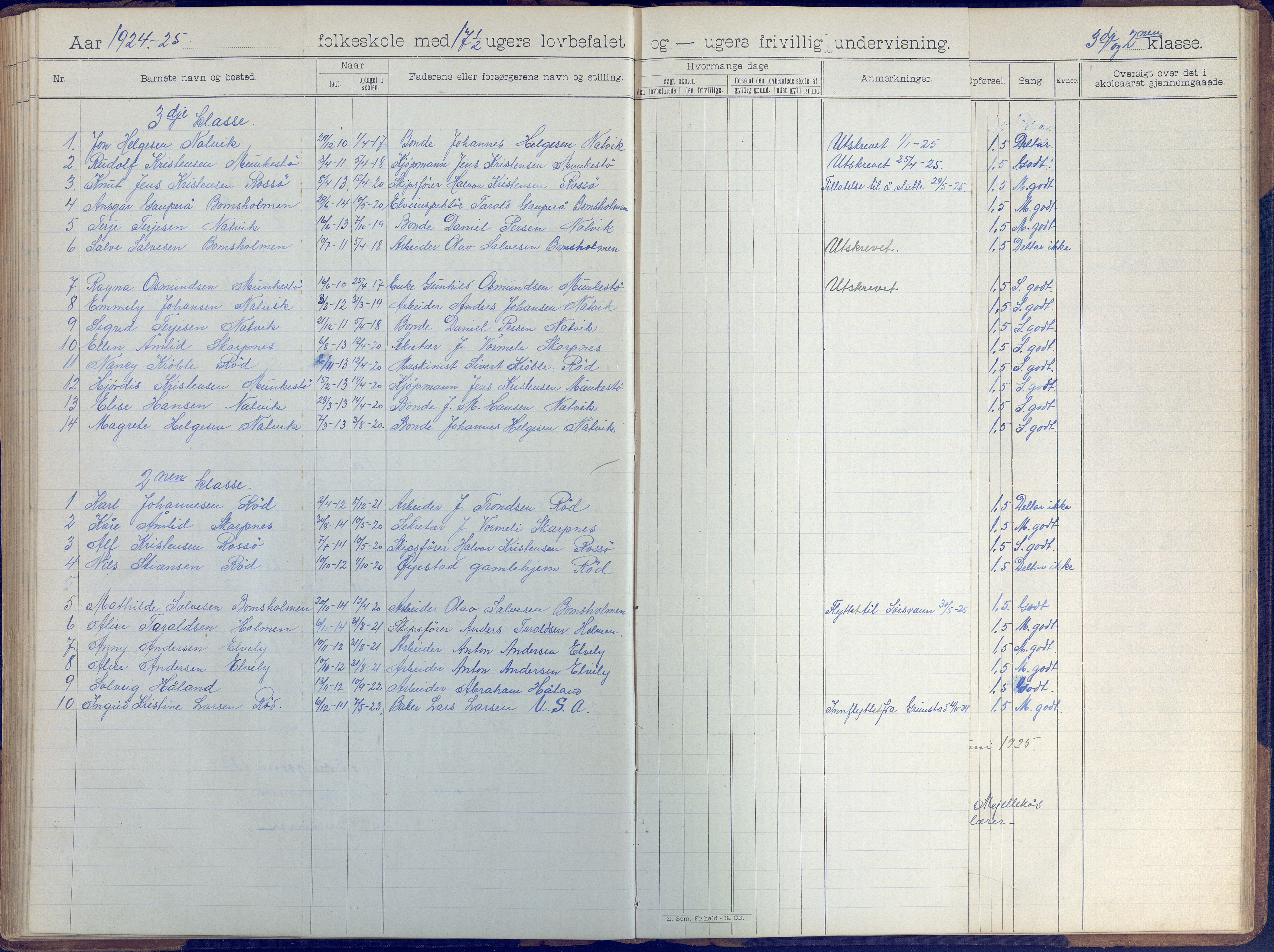 Øyestad kommune frem til 1979, AAKS/KA0920-PK/06/06B/L0001: Skoleprotokoll, 1896-1947