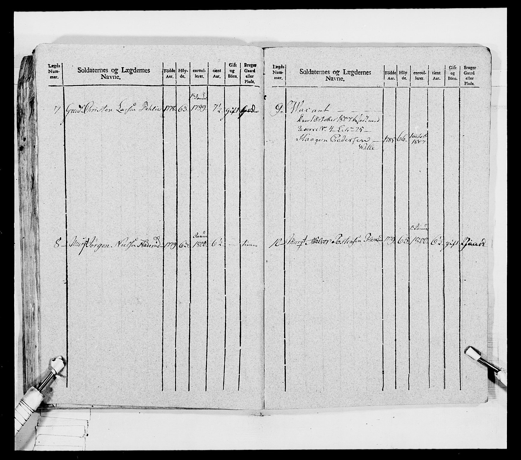 Generalitets- og kommissariatskollegiet, Det kongelige norske kommissariatskollegium, AV/RA-EA-5420/E/Eh/L0032a: Nordafjelske gevorbne infanteriregiment, 1806, p. 209