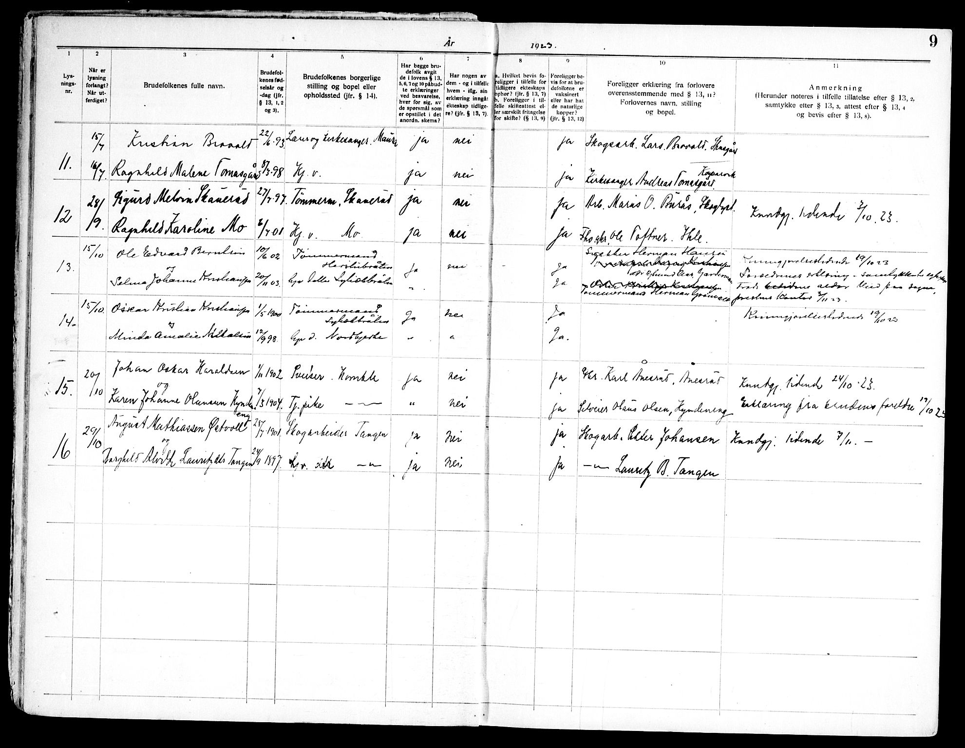 Nannestad prestekontor Kirkebøker, AV/SAO-A-10414a/H/Ha/L0003: Banns register no. I 3, 1919-1958, p. 9