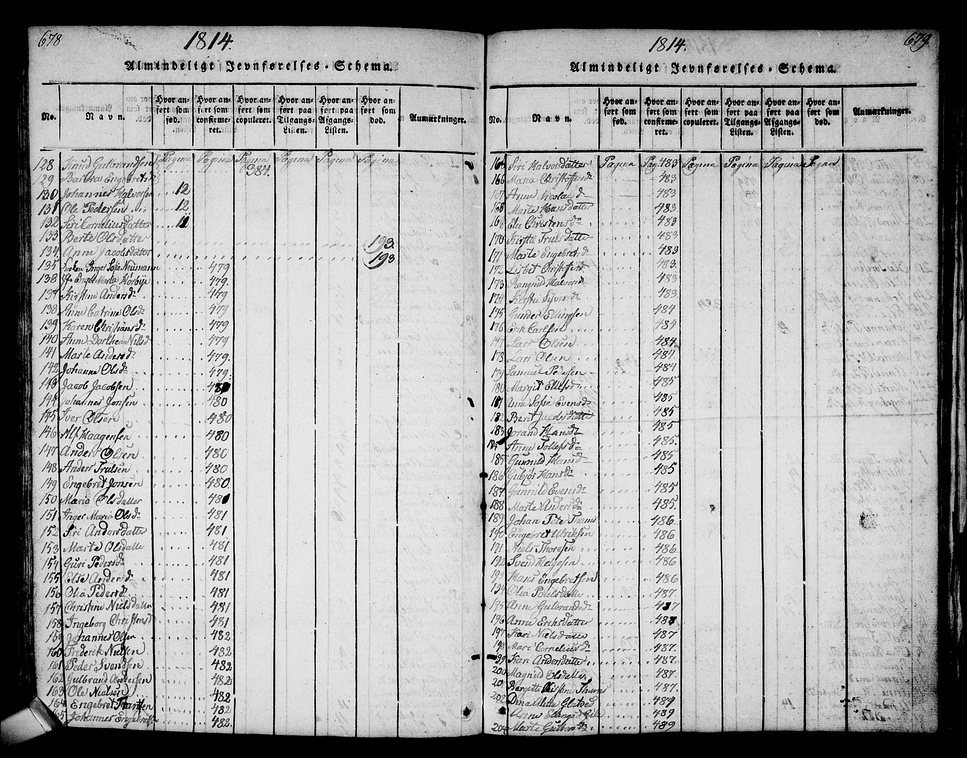 Norderhov kirkebøker, SAKO/A-237/G/Ga/L0002: Parish register (copy) no. I 2, 1814-1867, p. 678-679