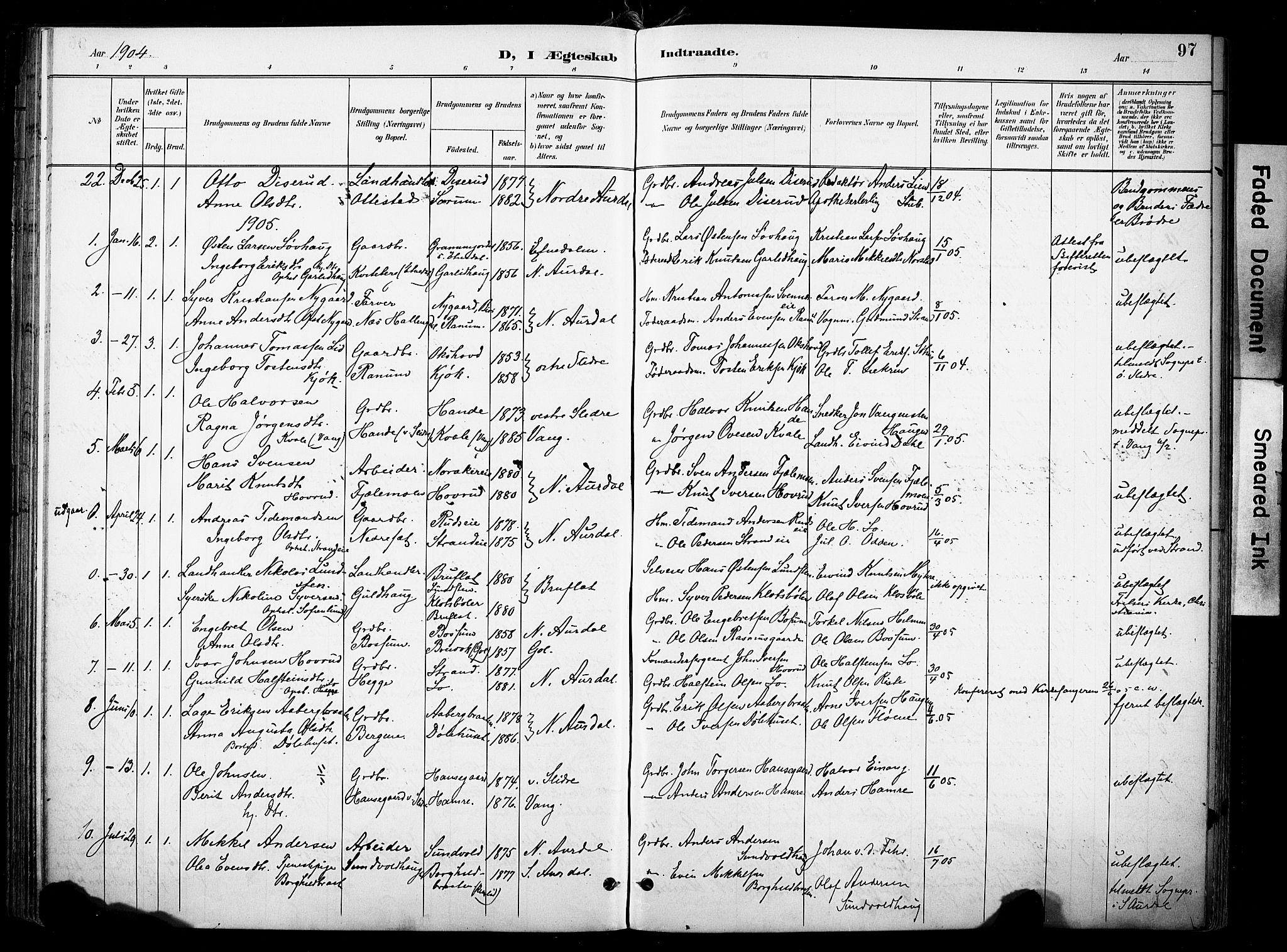 Nord-Aurdal prestekontor, SAH/PREST-132/H/Ha/Haa/L0014: Parish register (official) no. 14, 1896-1912, p. 97