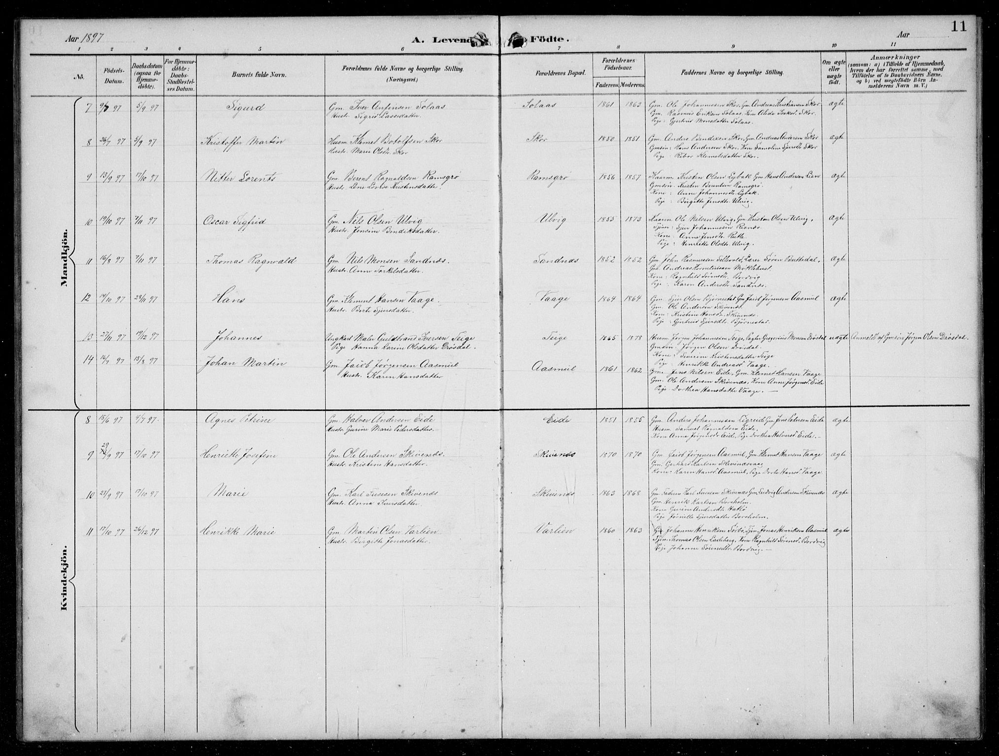 Hyllestad sokneprestembete, AV/SAB-A-80401: Parish register (copy) no. C 3, 1894-1913, p. 11