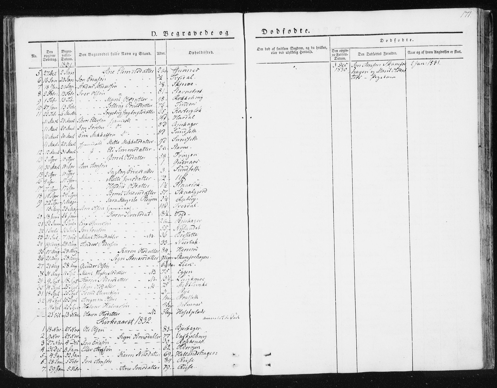 Ministerialprotokoller, klokkerbøker og fødselsregistre - Sør-Trøndelag, SAT/A-1456/674/L0869: Parish register (official) no. 674A01, 1829-1860, p. 171
