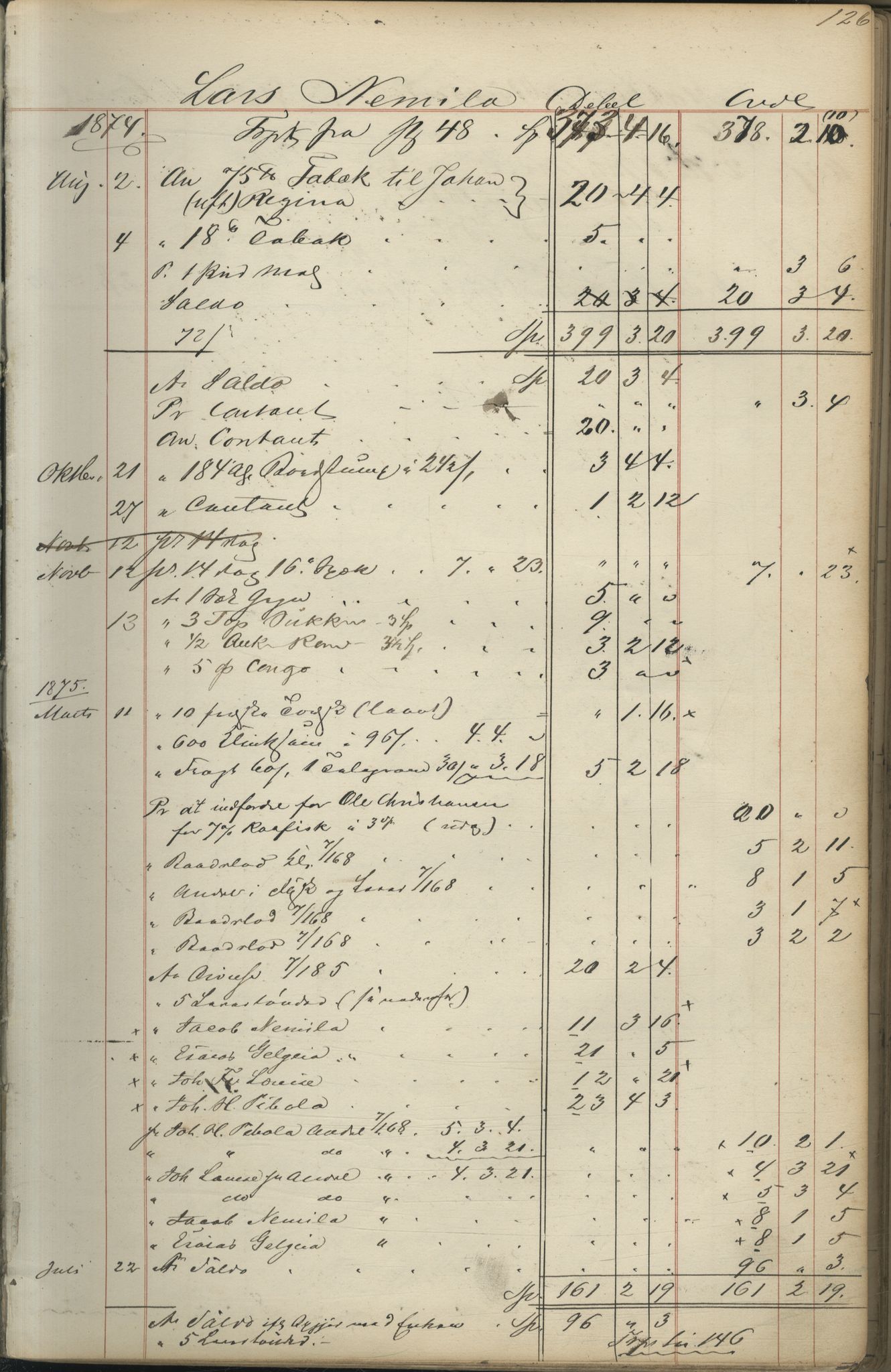 Brodtkorb handel A/S, VAMU/A-0001/F/Fc/L0001/0001: Konto for kvener og nordmenn på Kolahalvøya  / Conto for Kvæner og Nordmænd paa Russefinmarken No 1, 1868-1894, p. 126