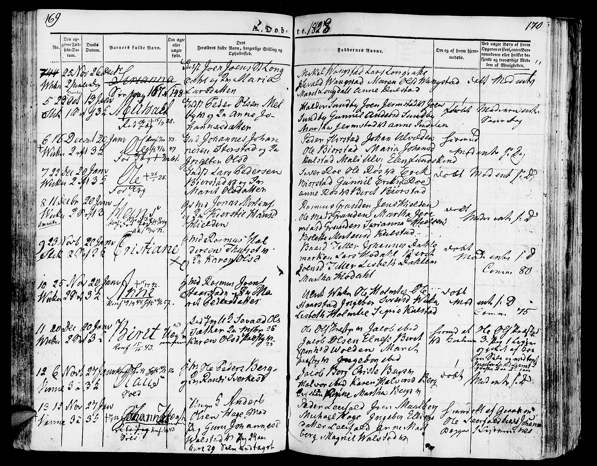 Ministerialprotokoller, klokkerbøker og fødselsregistre - Nord-Trøndelag, SAT/A-1458/723/L0237: Parish register (official) no. 723A06, 1822-1830, p. 169-170