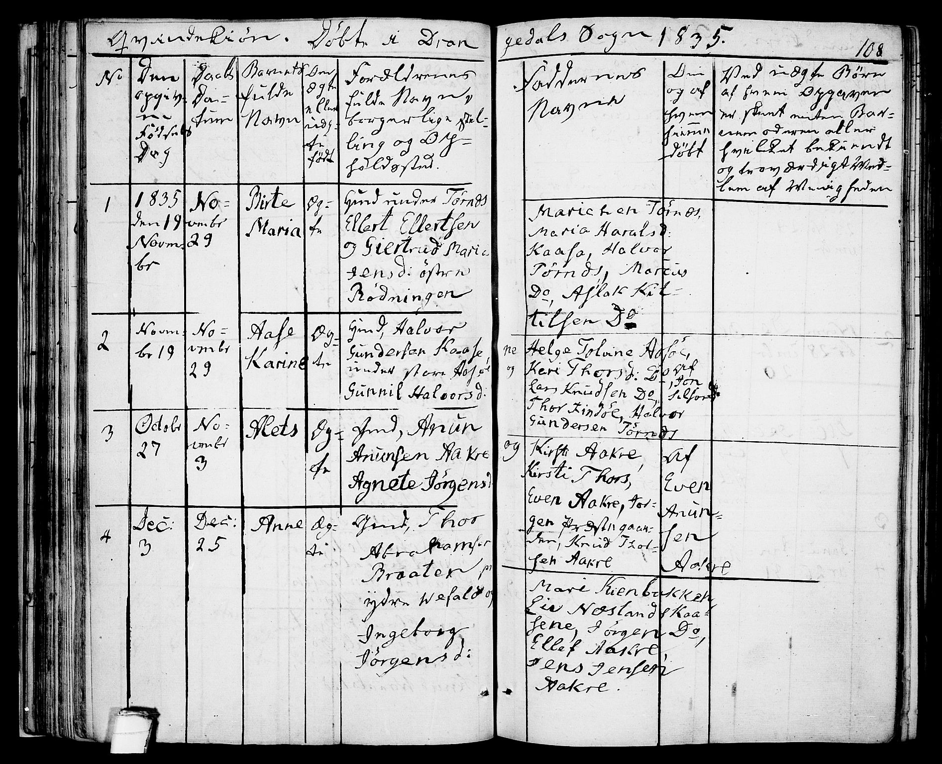 Drangedal kirkebøker, SAKO/A-258/F/Fa/L0006: Parish register (official) no. 6, 1831-1837, p. 108