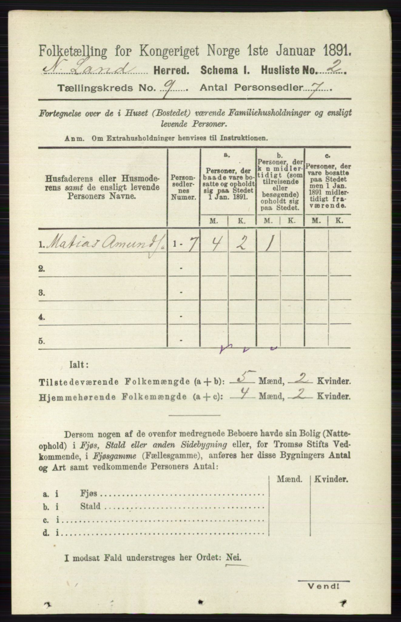 RA, 1891 census for 0538 Nordre Land, 1891, p. 2523