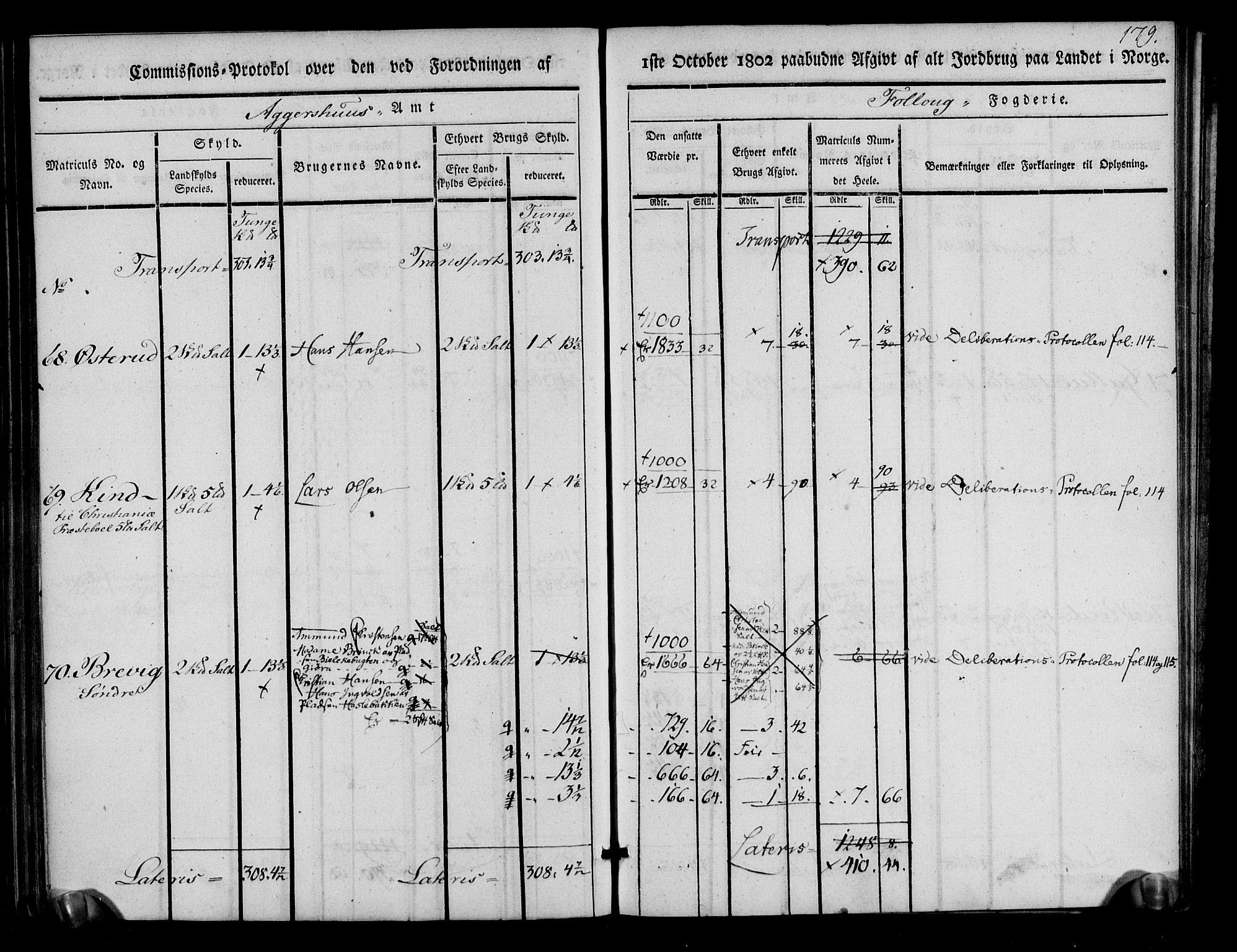 Rentekammeret inntil 1814, Realistisk ordnet avdeling, AV/RA-EA-4070/N/Ne/Nea/L0014: Follo fogderi. Kommisjonsprotokoll, 1803, p. 182